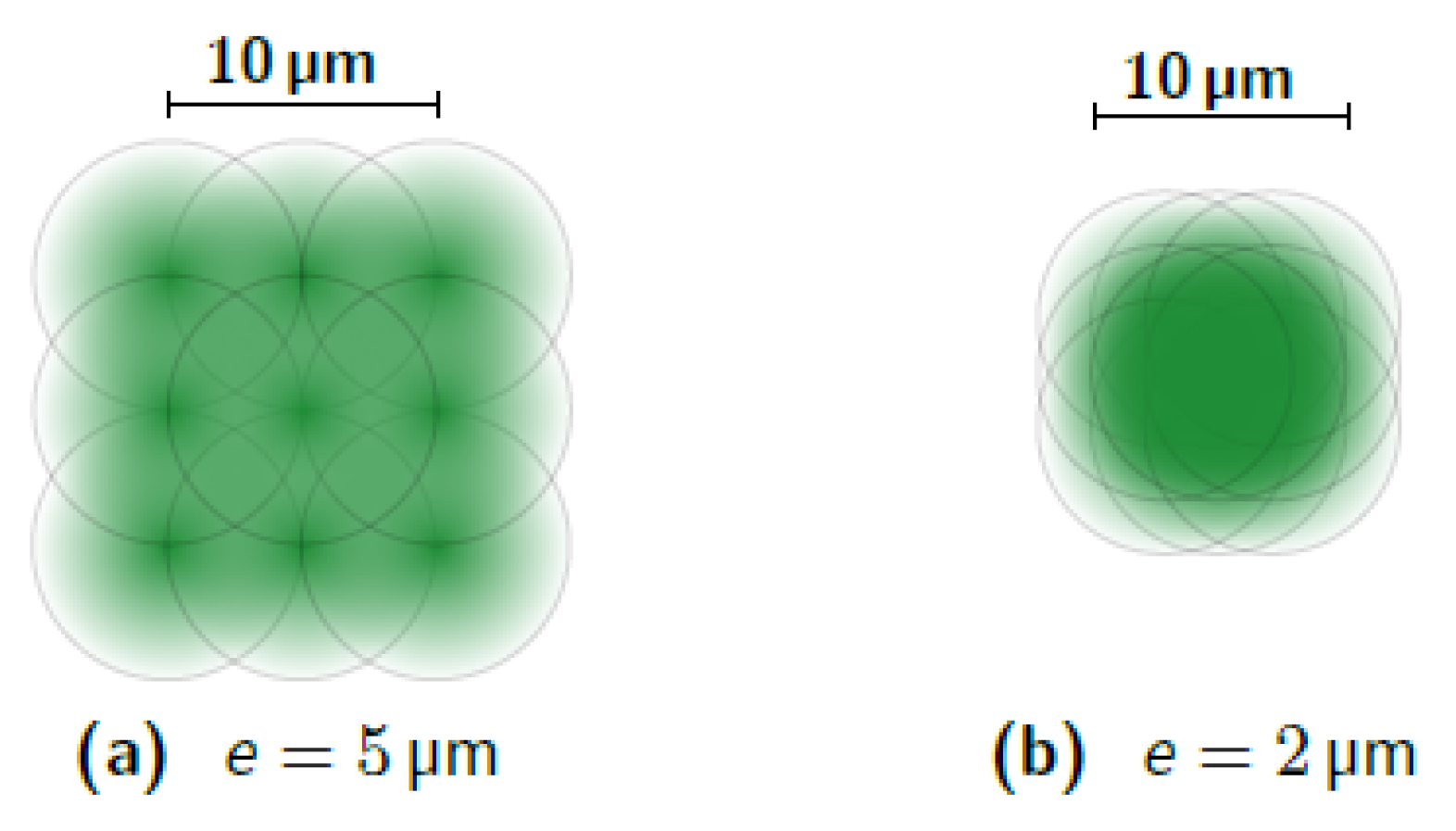 Micromachines 10 00475 g010