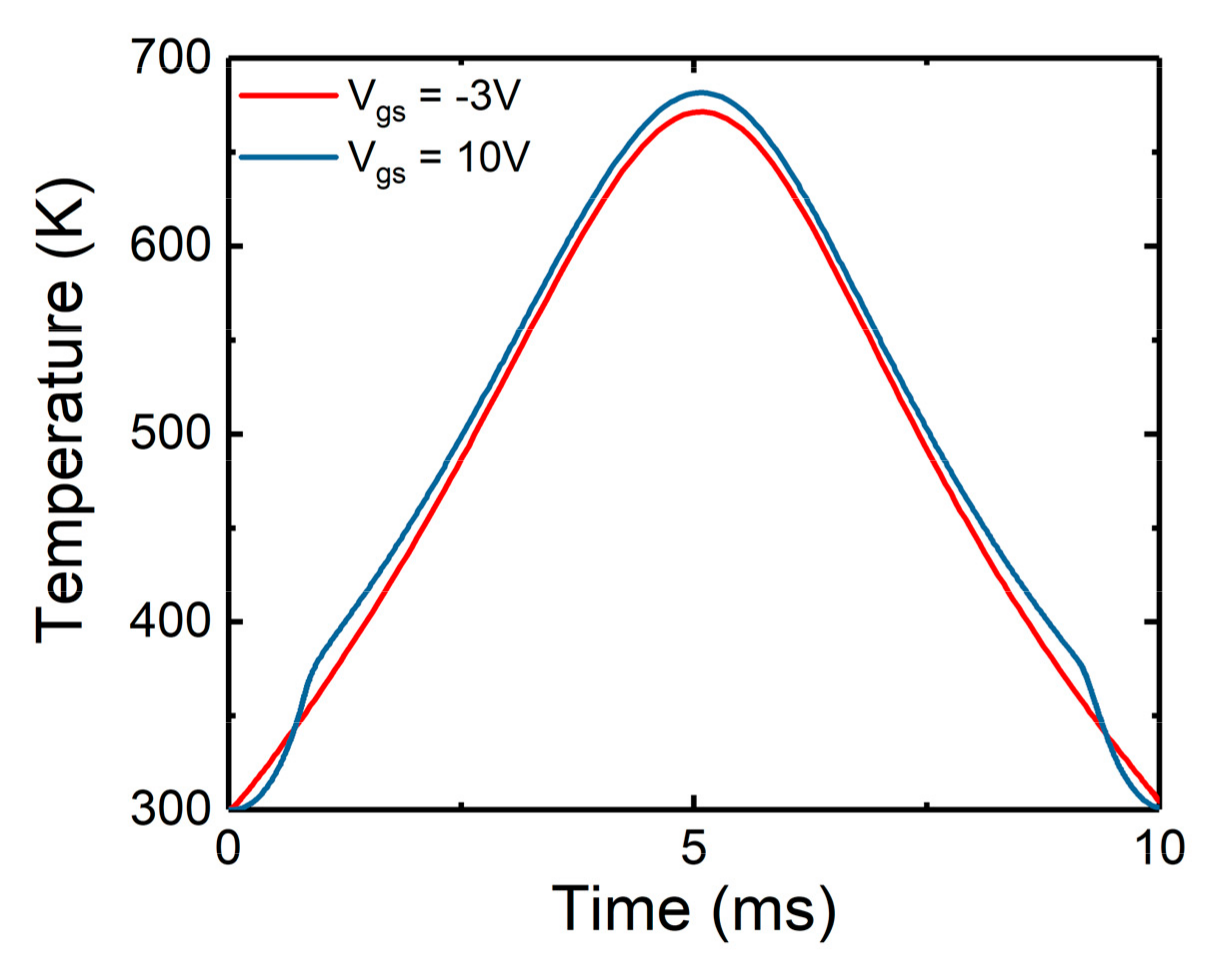 Micromachines 10 00485 g018