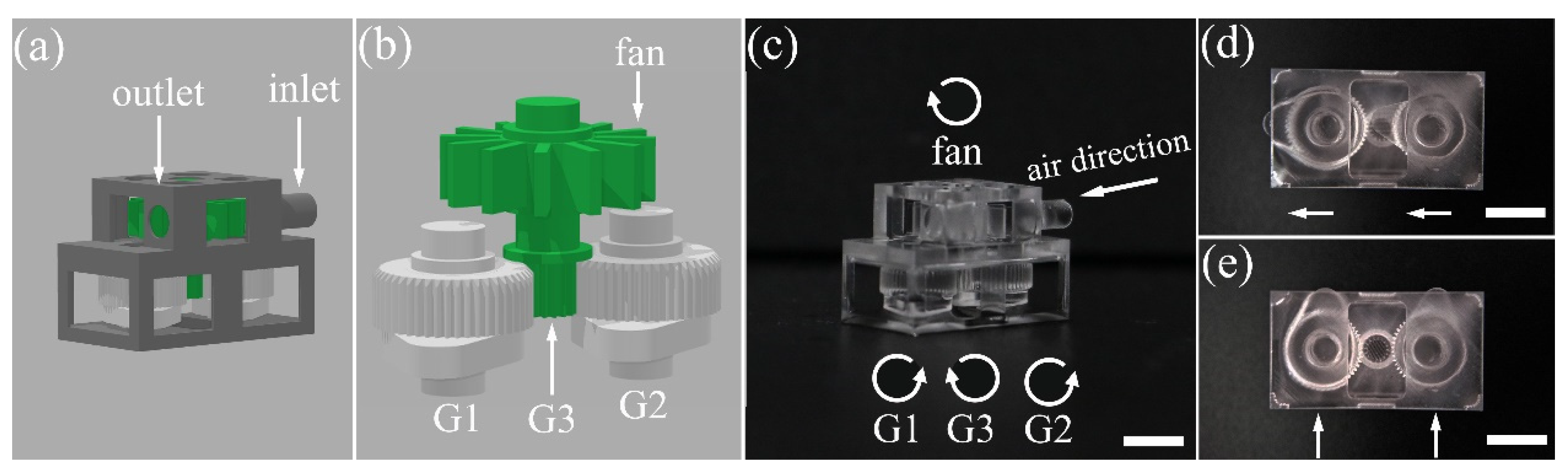 Micromachines 10 00565 g006 Micromachines 10 00565 g006