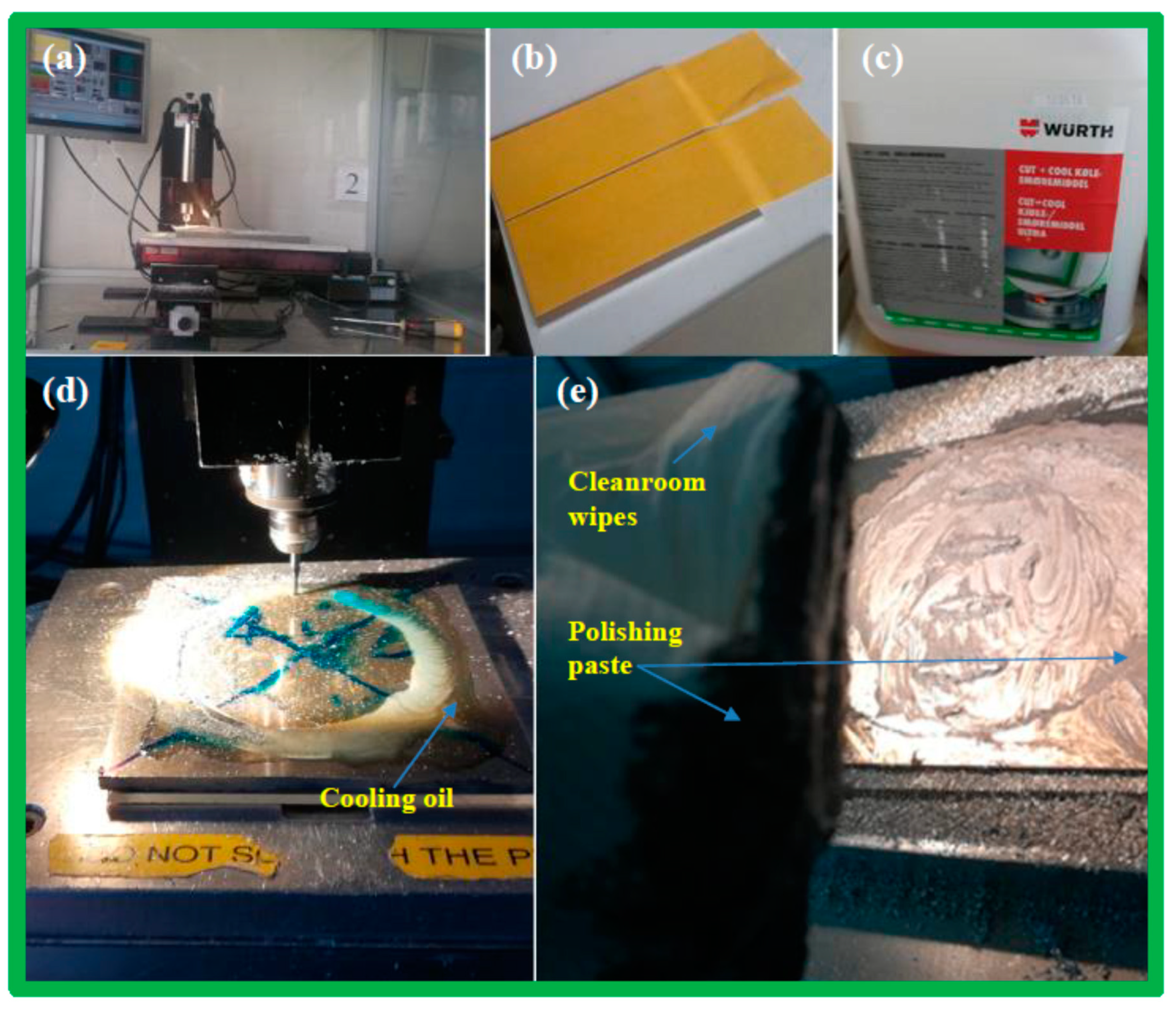 Micromachines 10 00624 g004