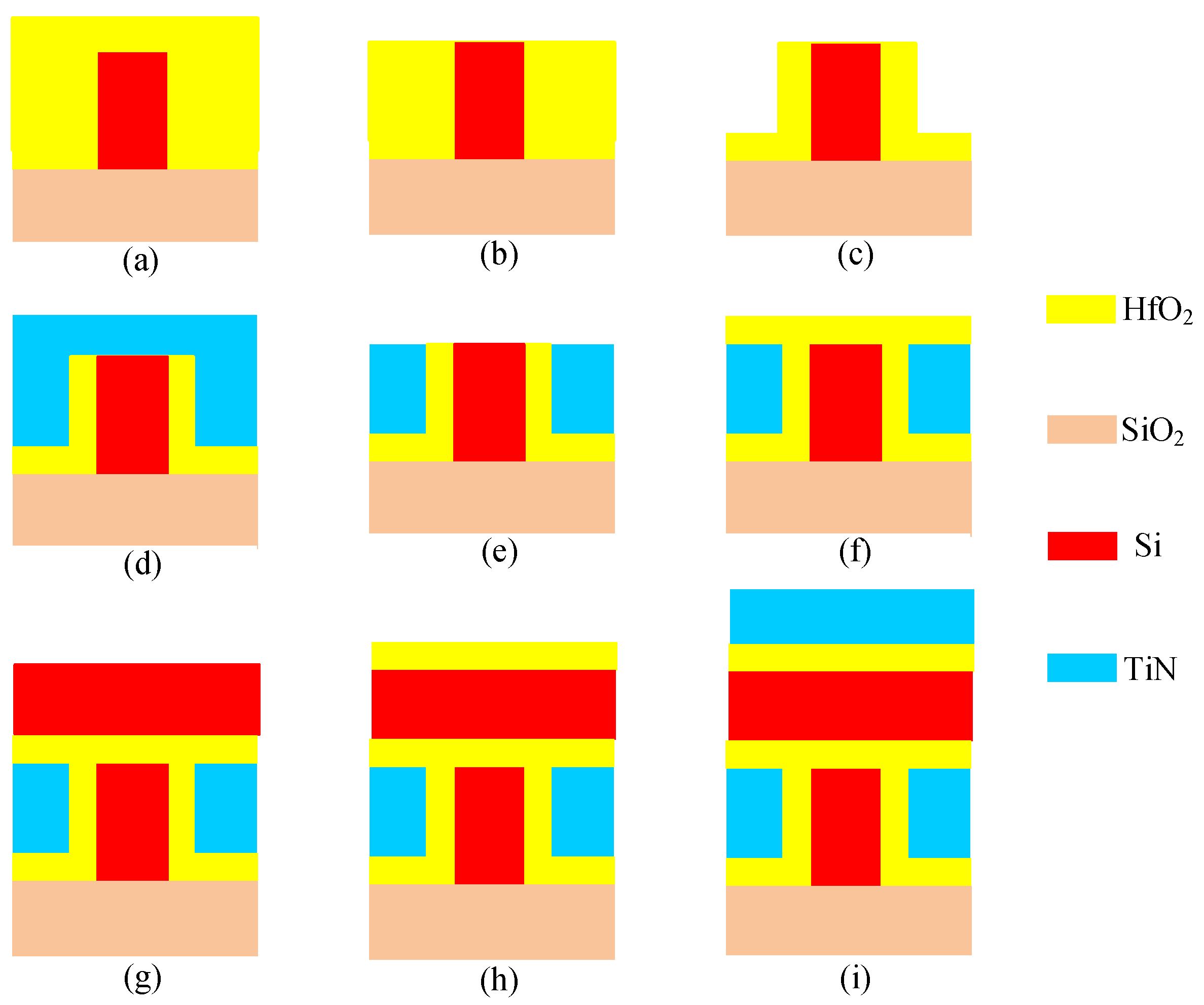 Micromachines 11 00064 g002