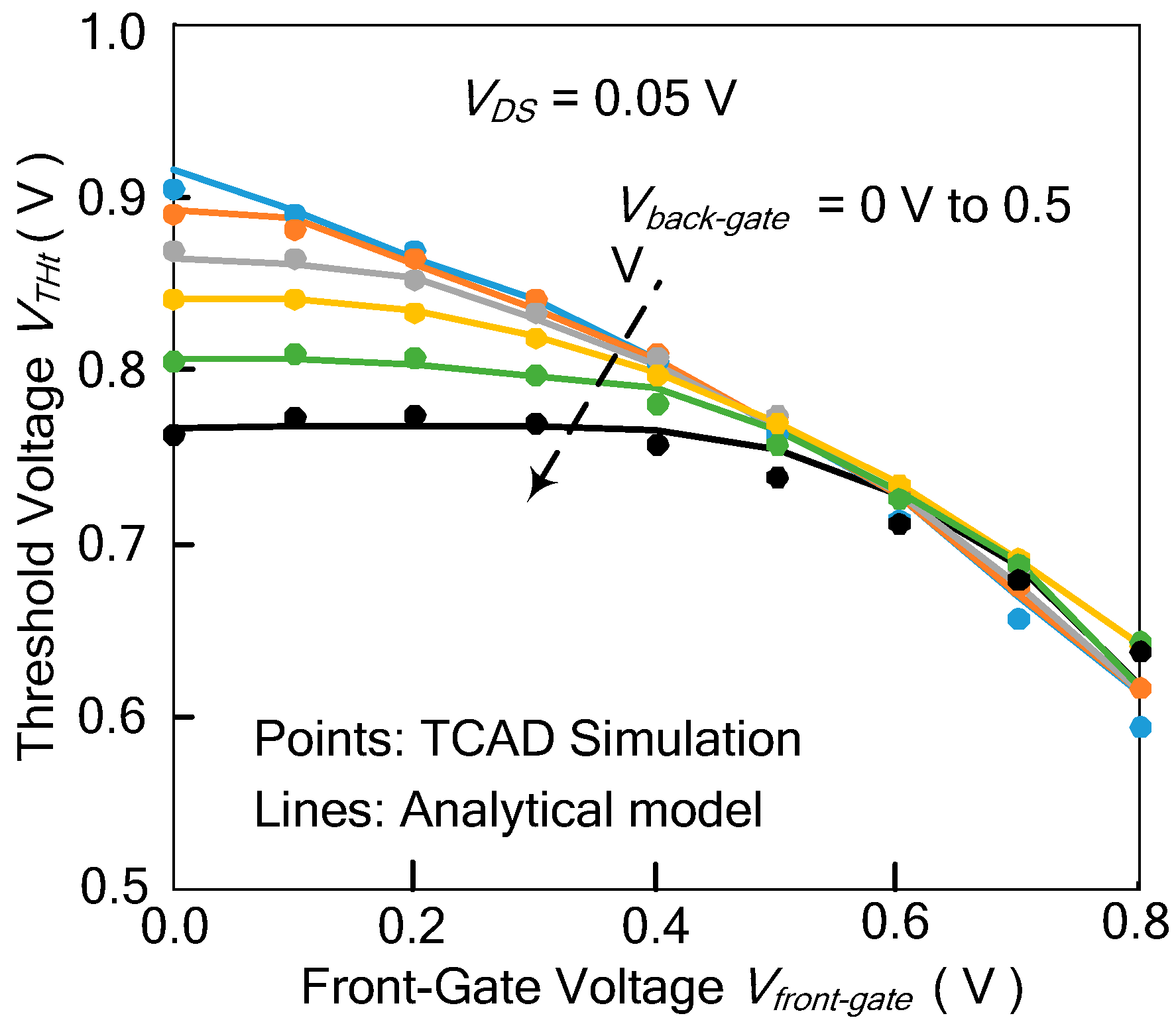 Micromachines 11 00064 g003