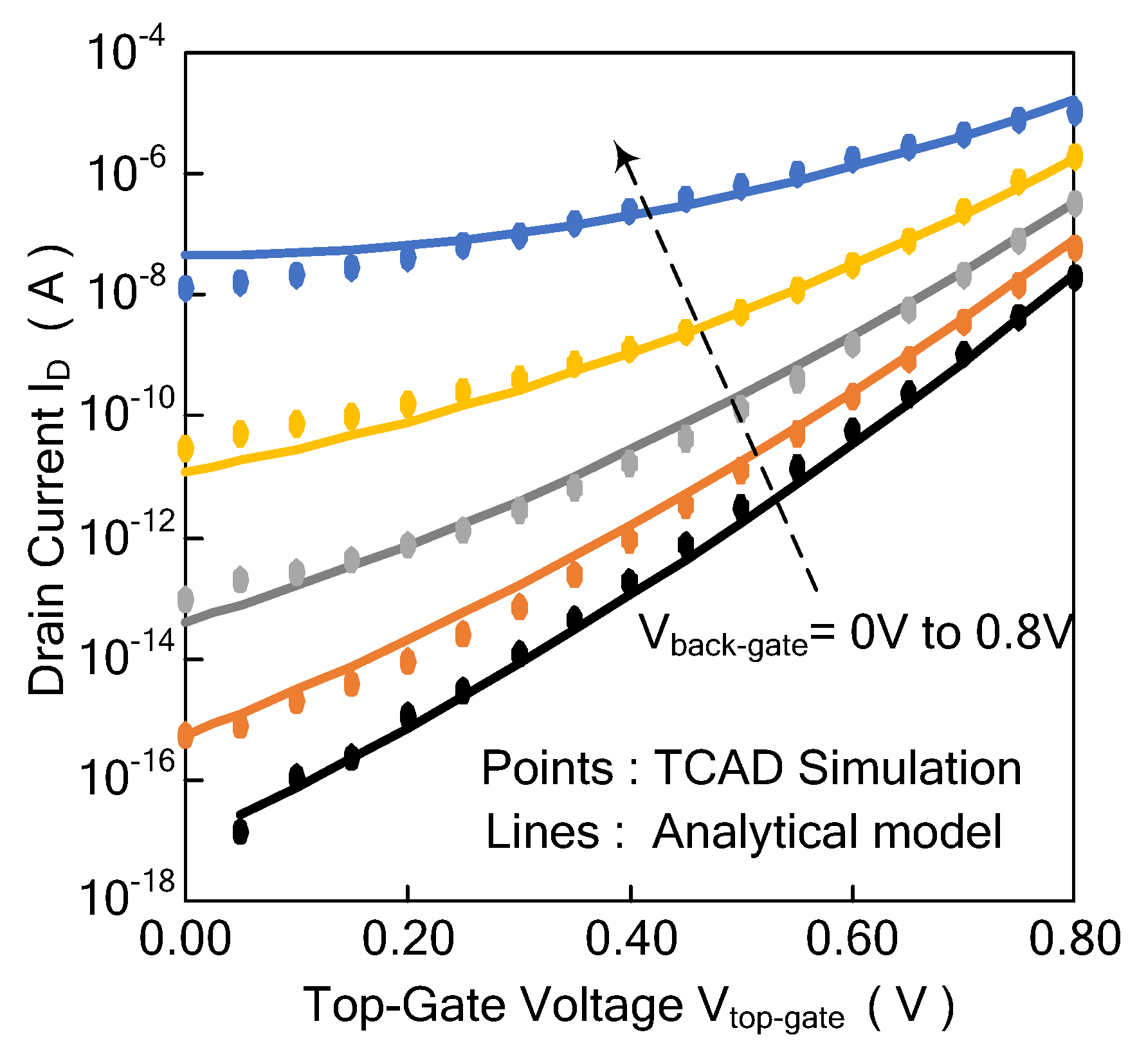 Micromachines 11 00064 g004