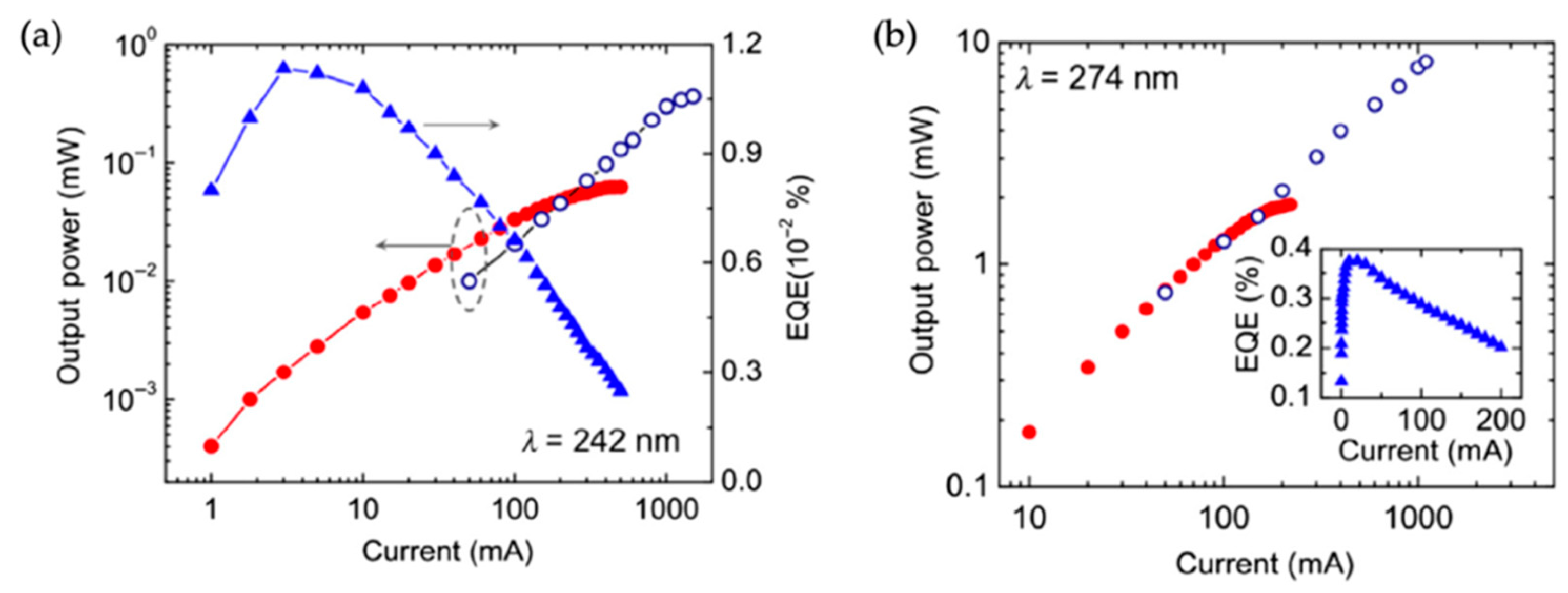 Micromachines 11 00125 g004