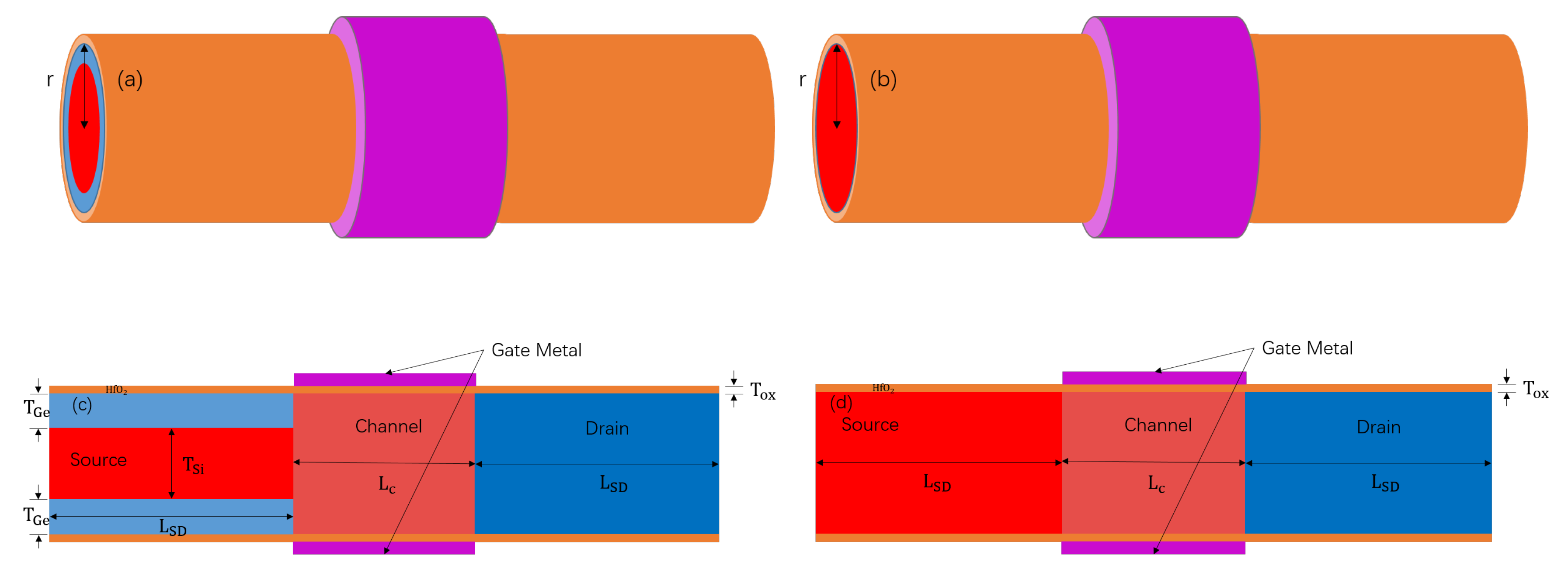 Micromachines 11 00164 g001