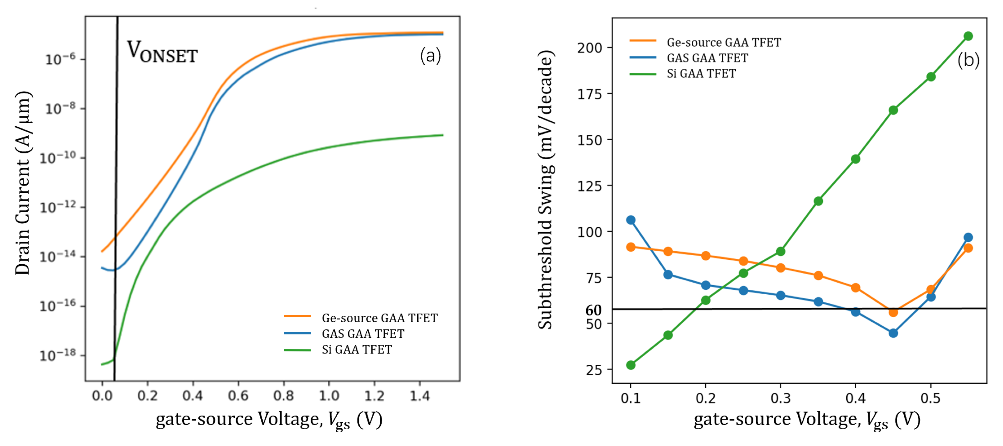 Micromachines 11 00164 g003