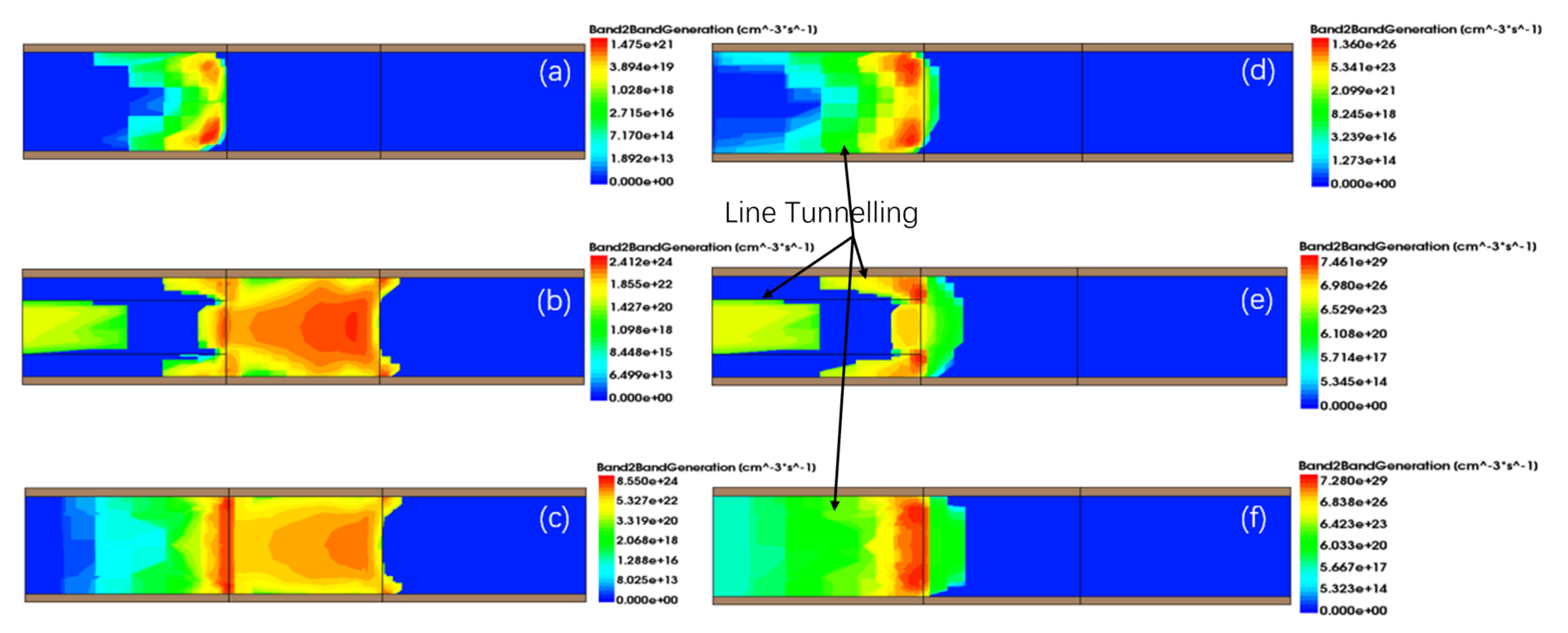 Micromachines 11 00164 g004