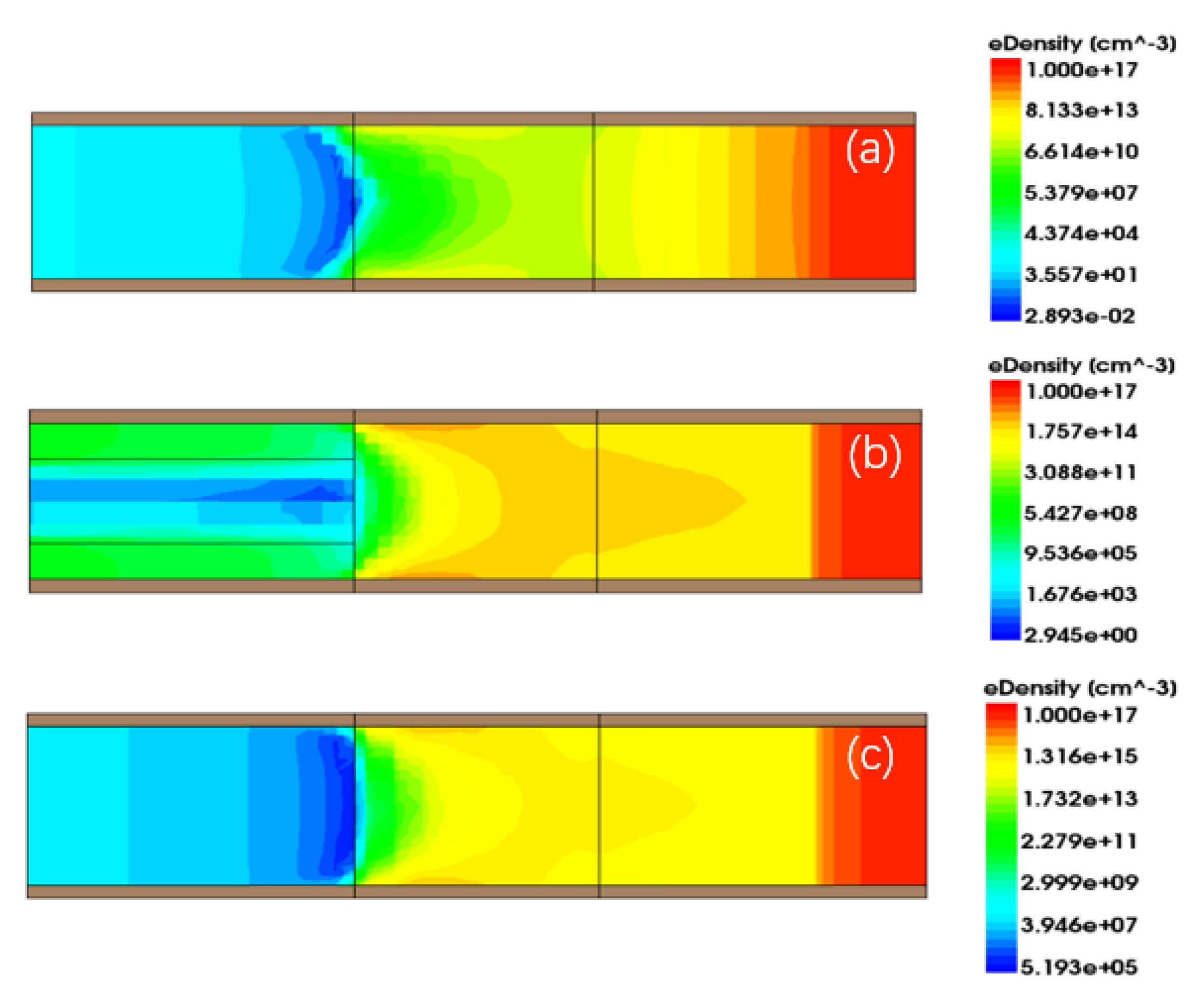Micromachines 11 00164 g005