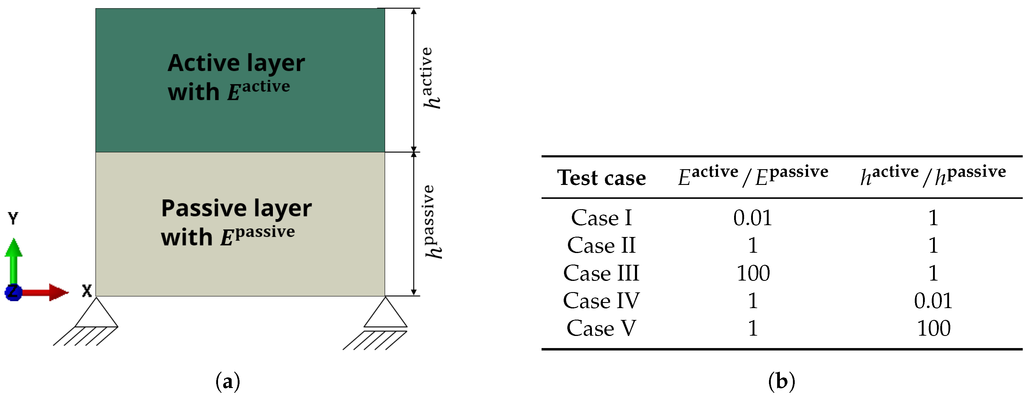Micromachines 11 00541 g002