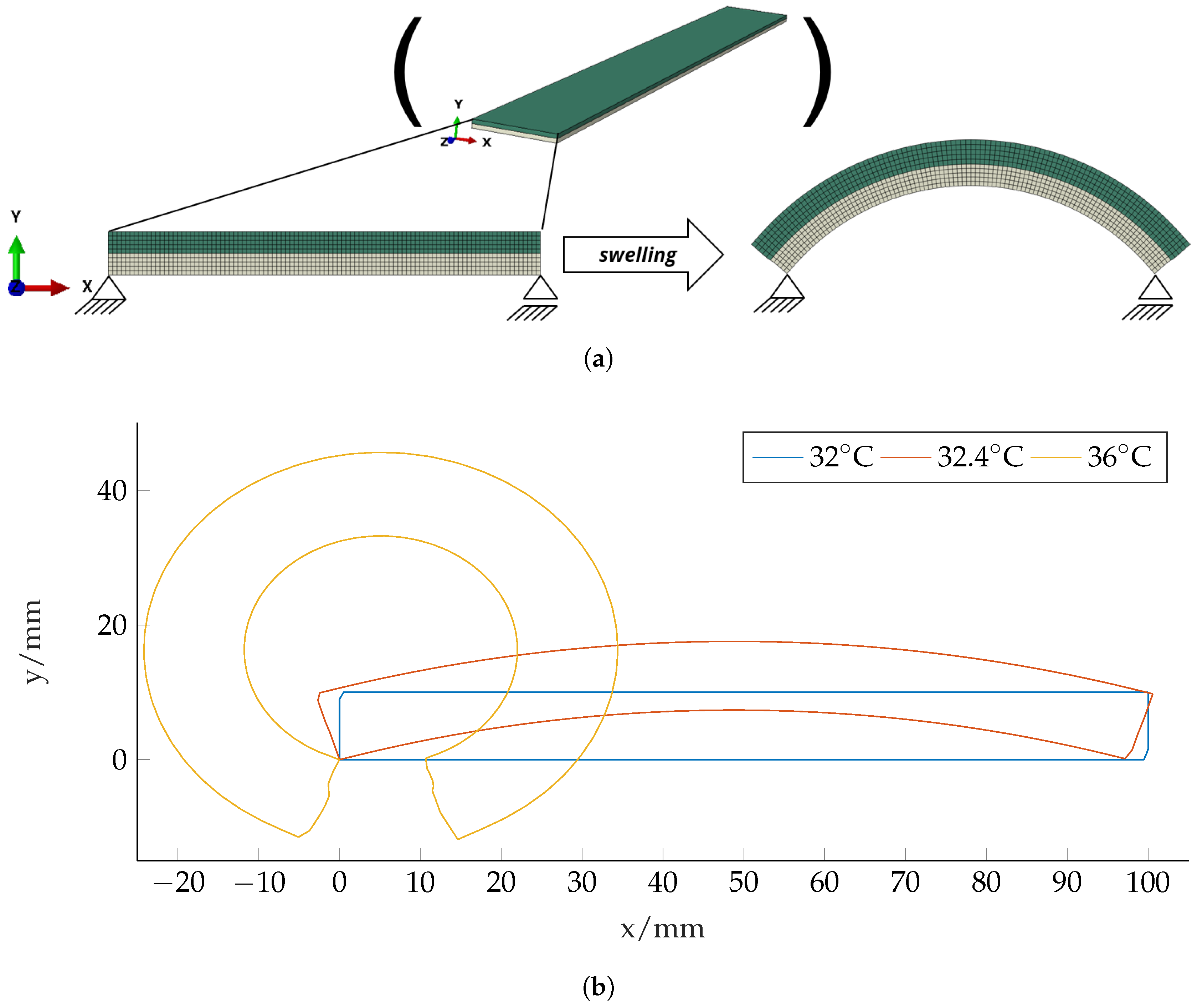 Micromachines 11 00541 g006