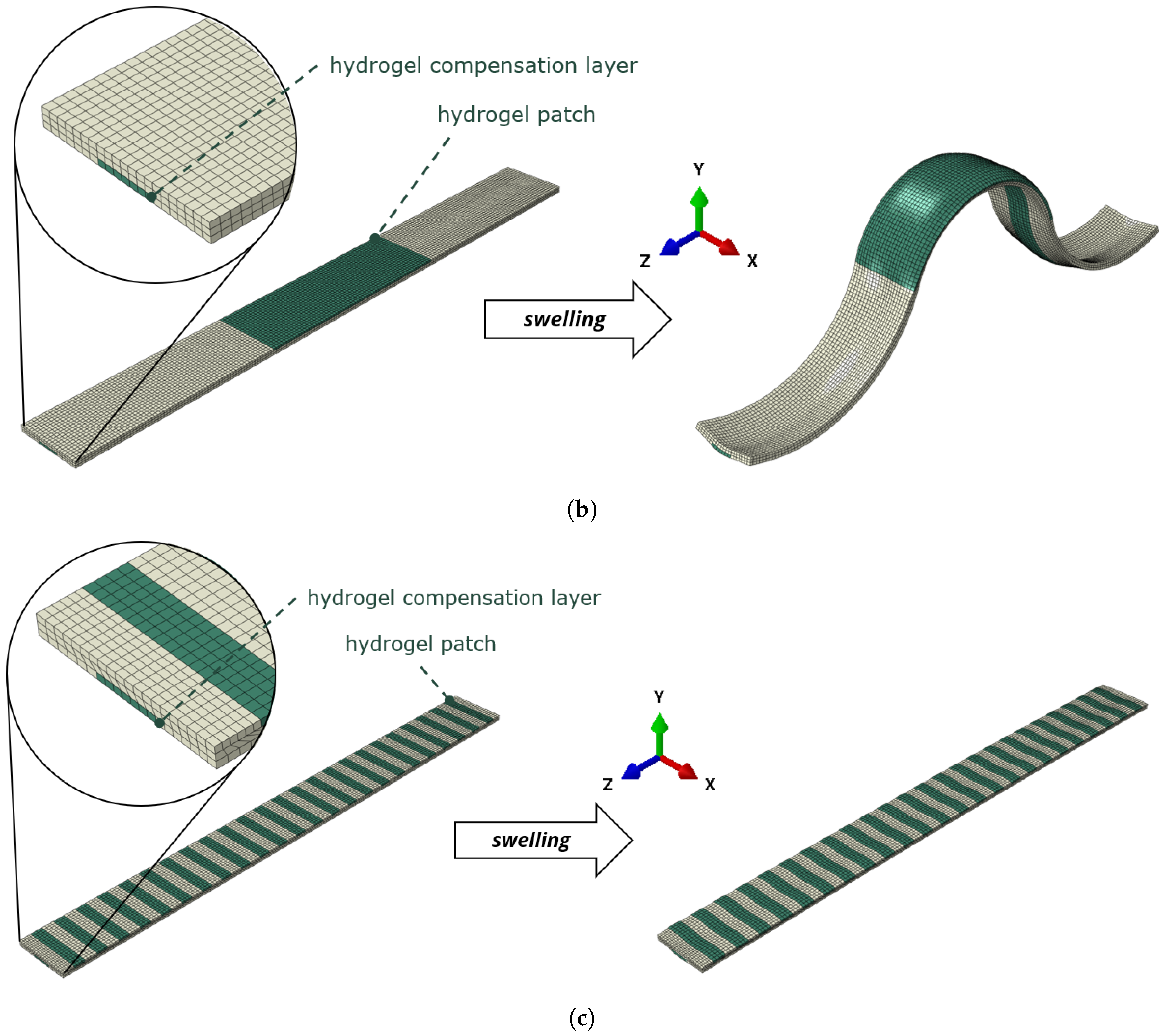 Micromachines 11 00541 g008b
