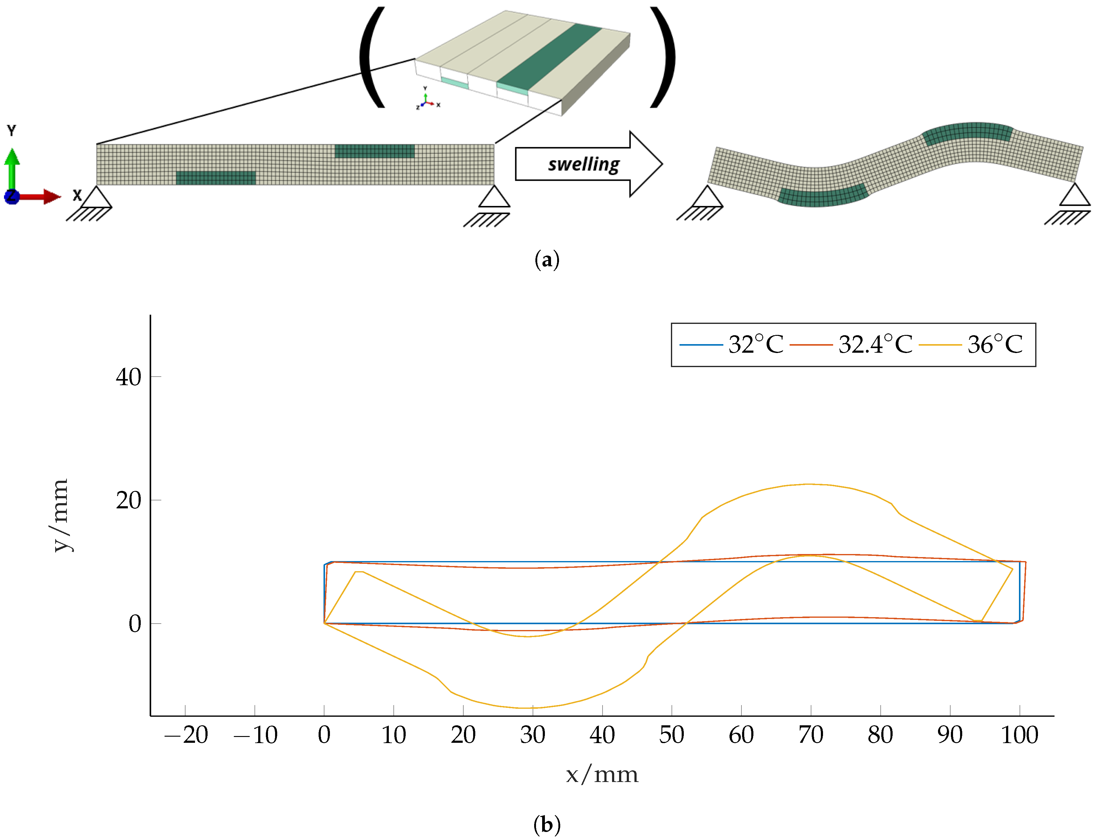 Micromachines 11 00541 g009