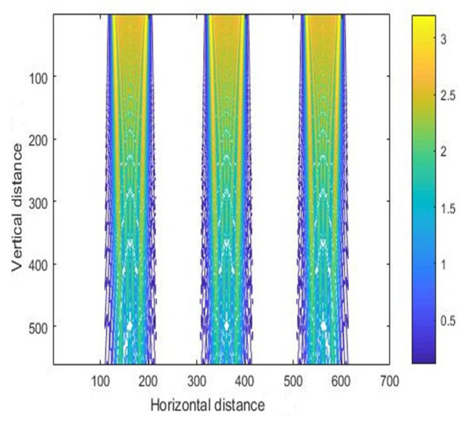 Micromachines 11 00972 g008
