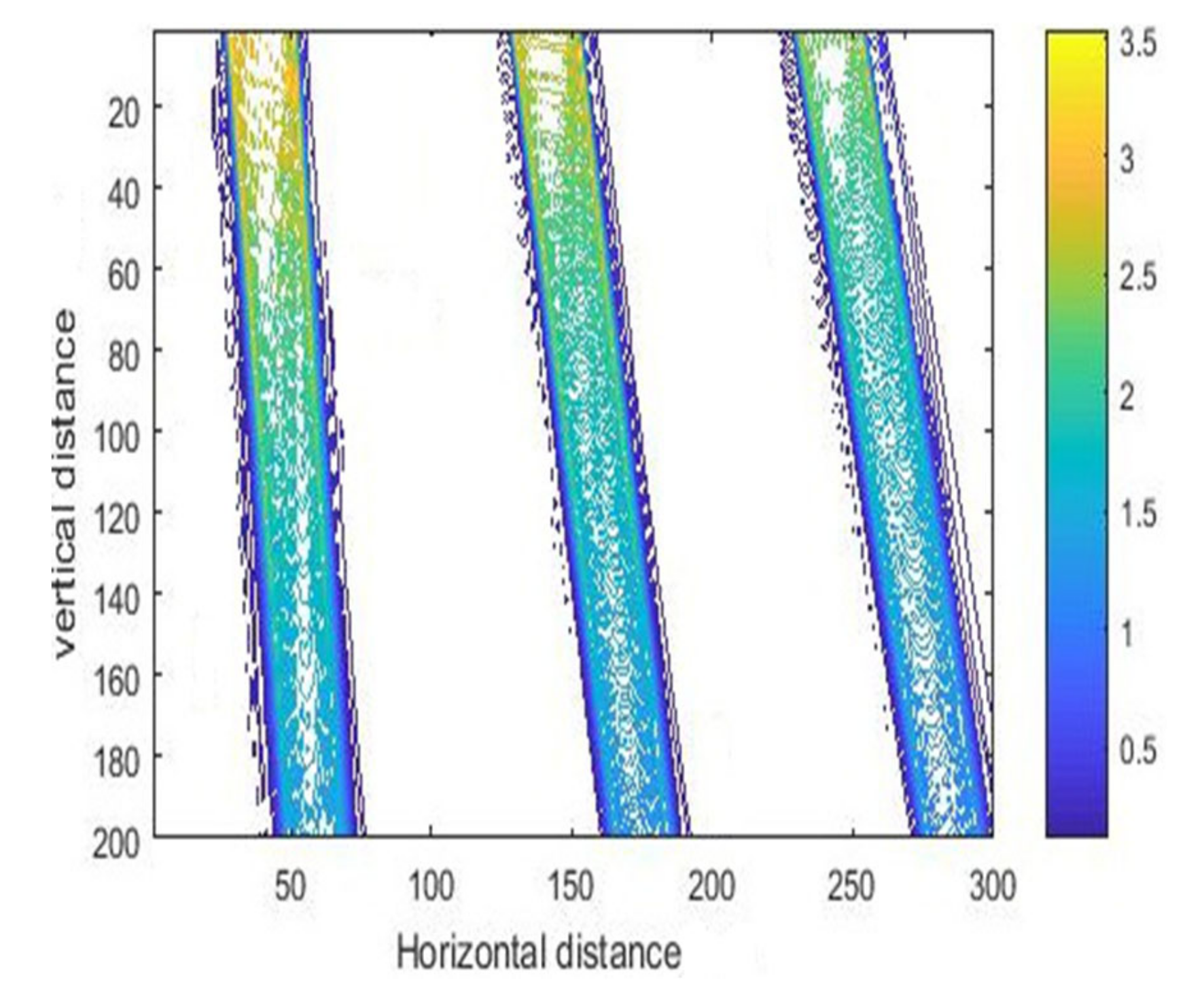 Micromachines 11 00972 g014