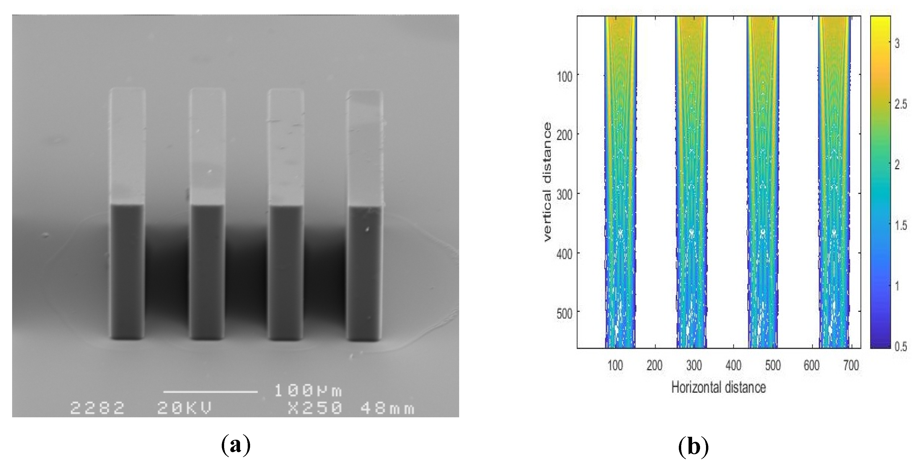 Micromachines 11 00972 g019