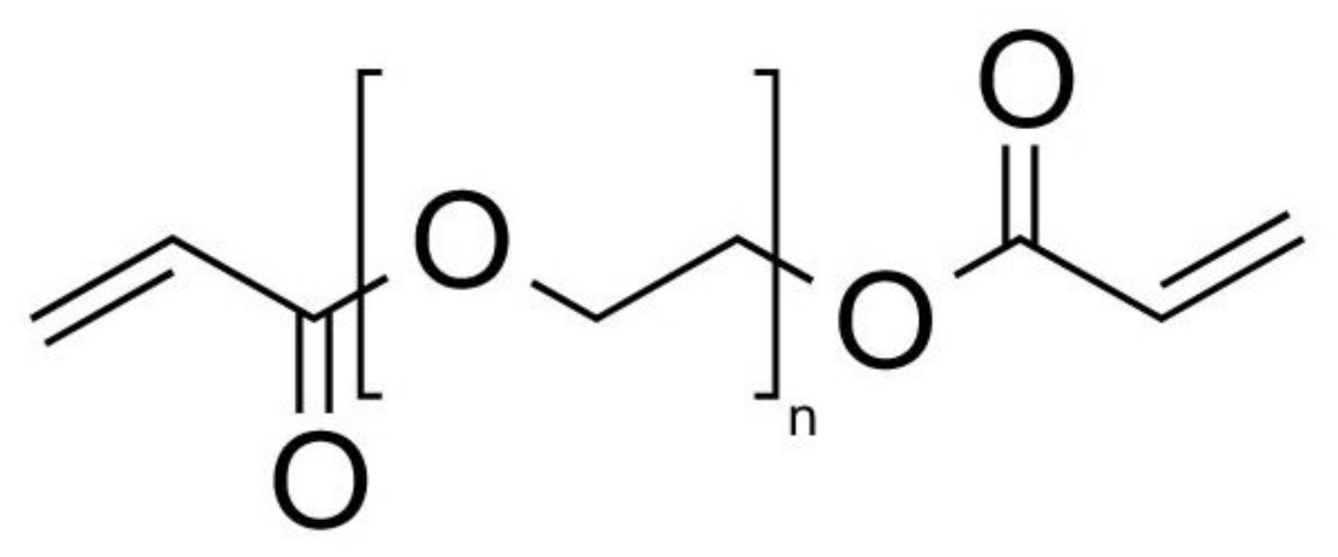 Micromachines 12 00293 g001