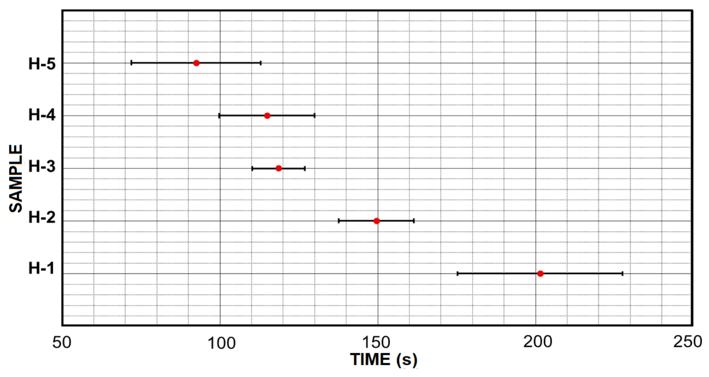 Micromachines 12 00293 g009