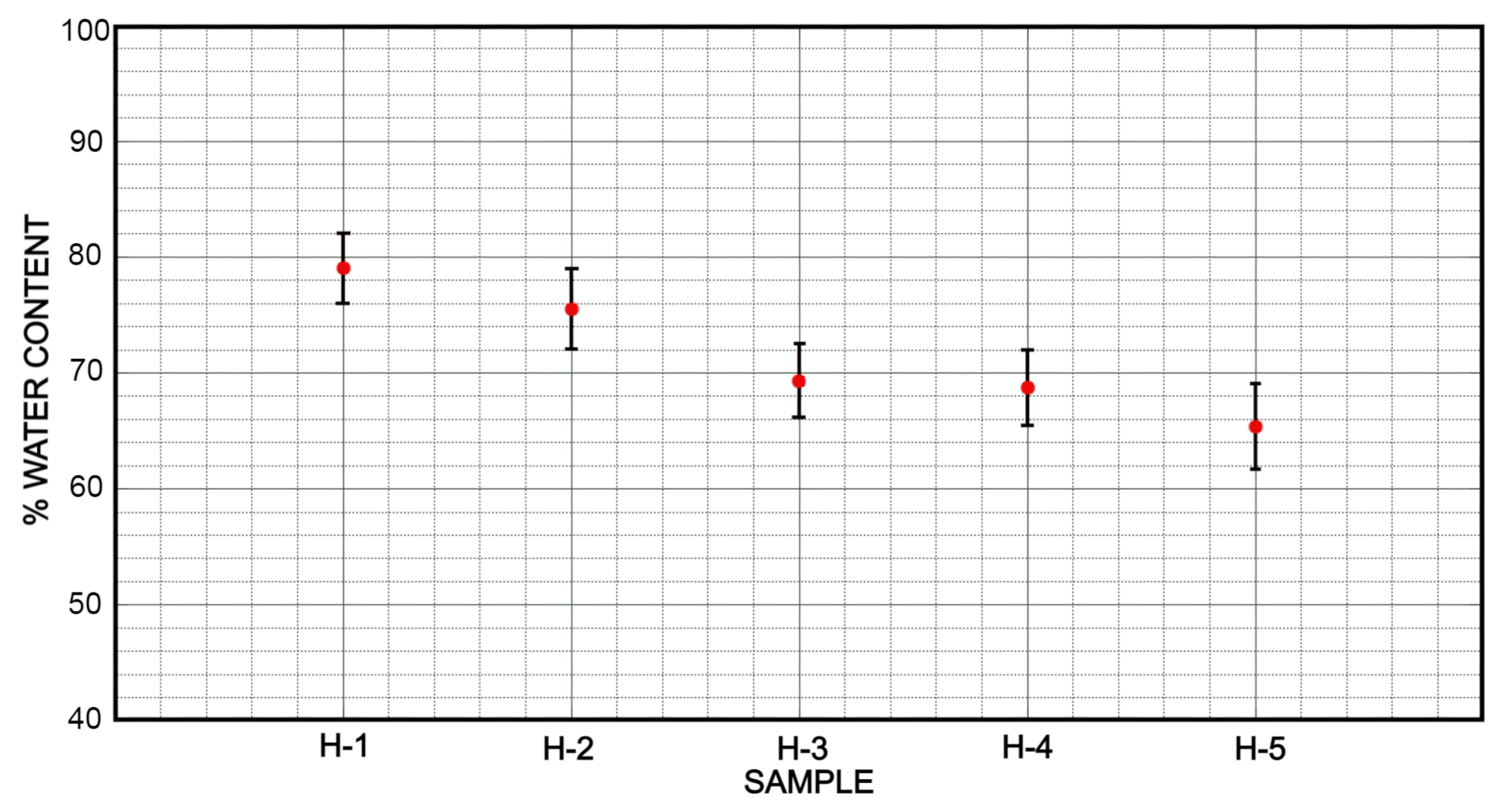 Micromachines 12 00293 g010