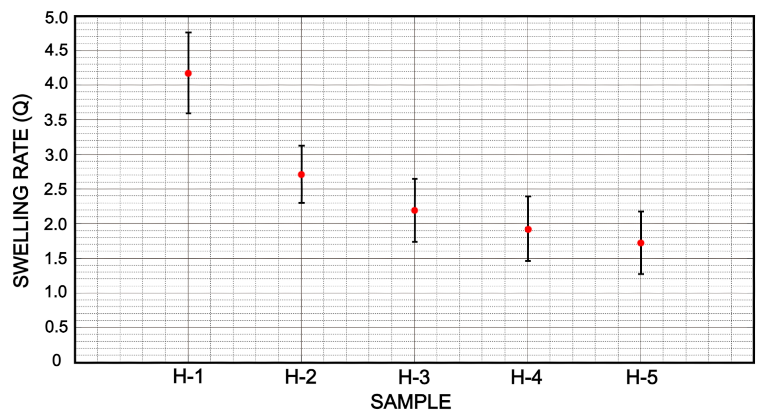Micromachines 12 00293 g011