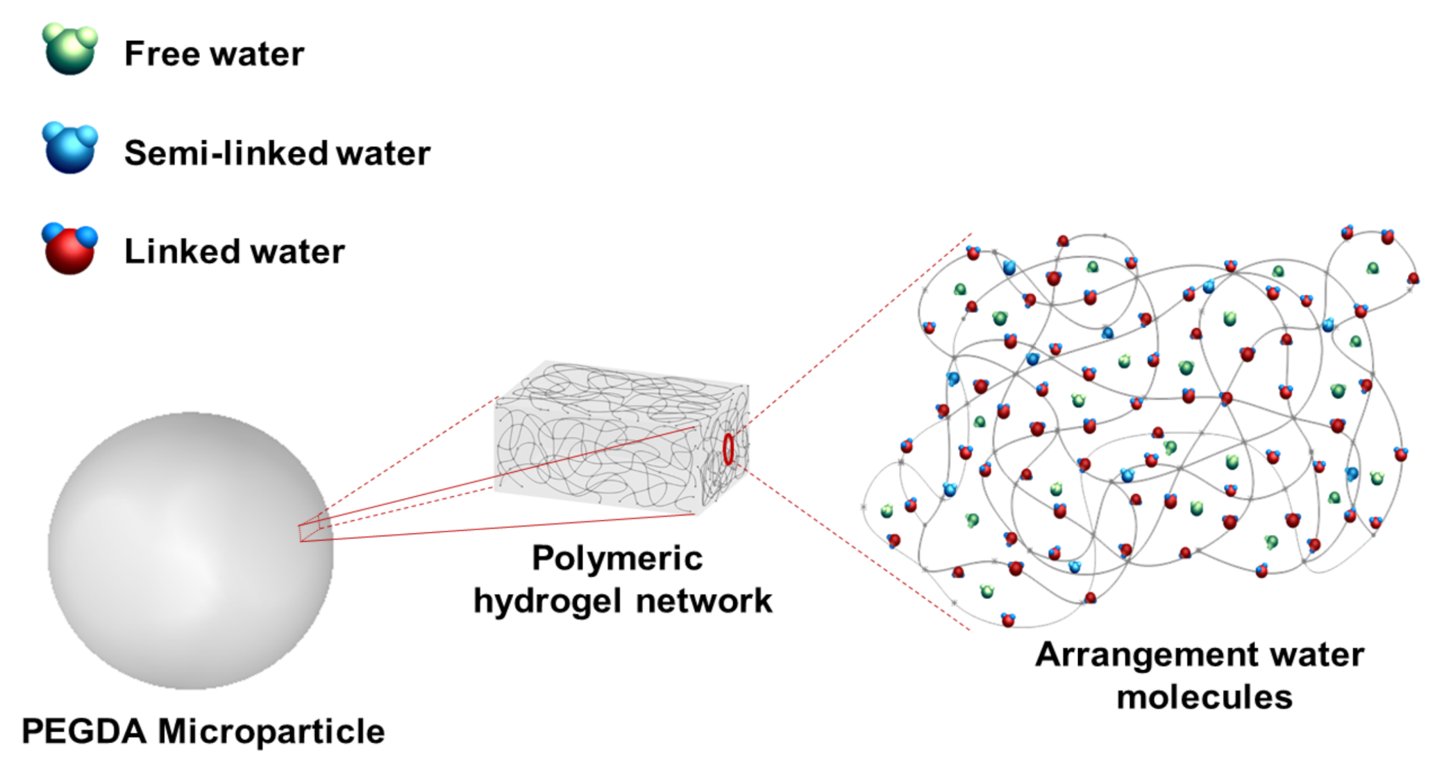 Micromachines 12 00293 g012