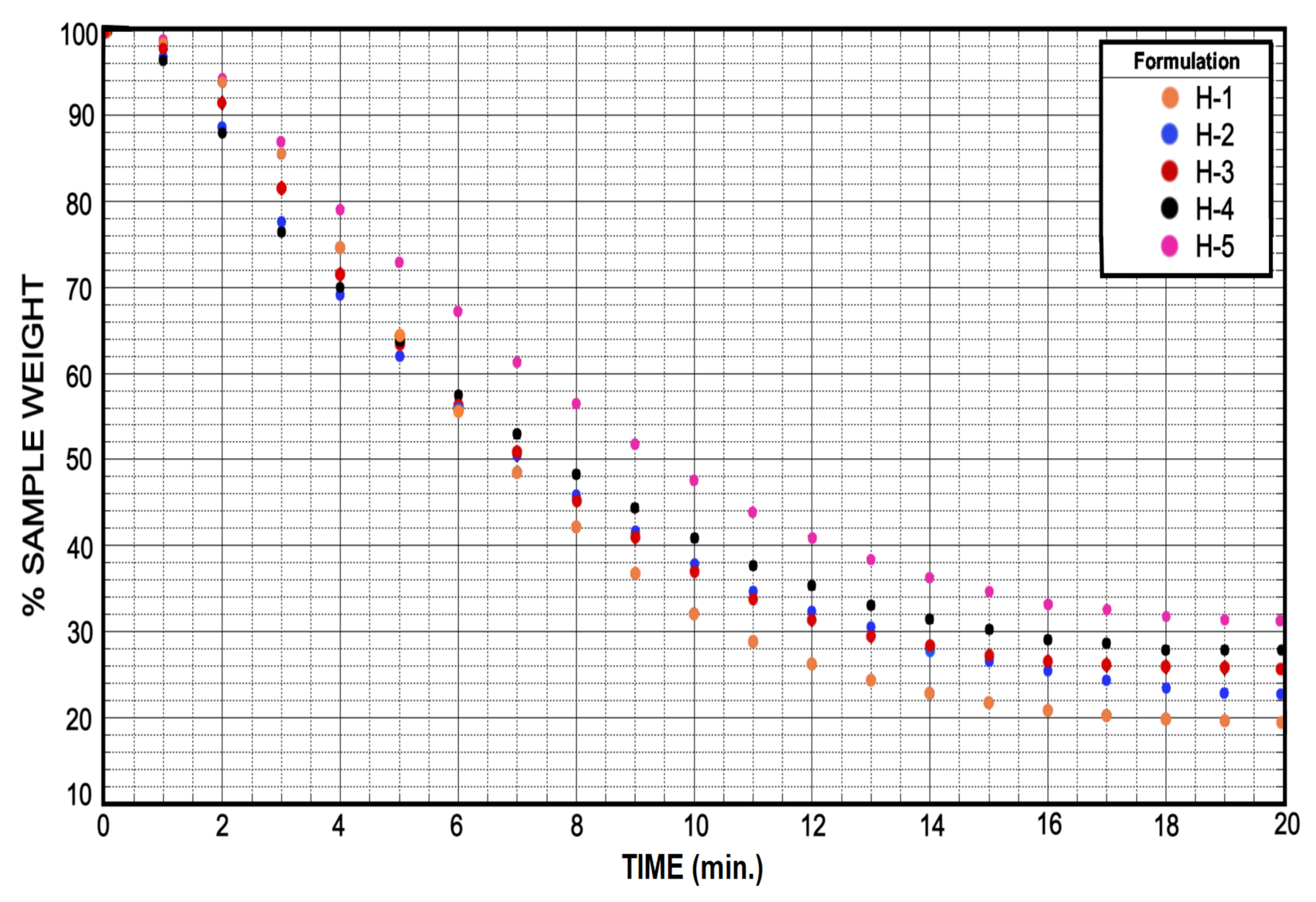 Micromachines 12 00293 g014