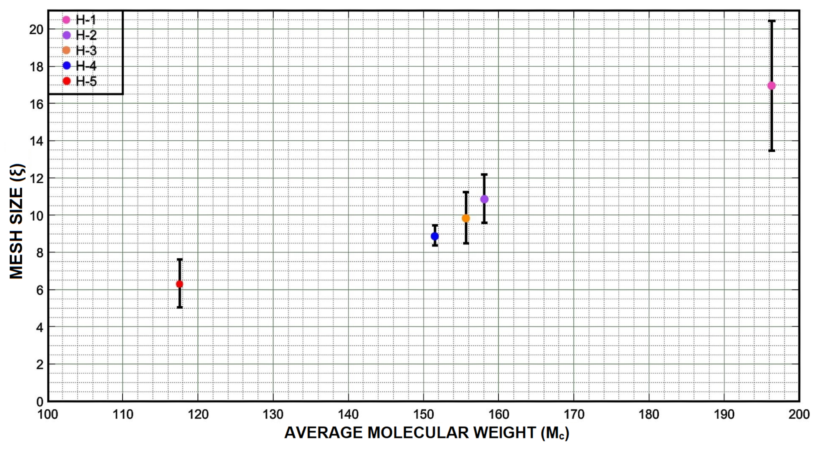 Micromachines 12 00293 g018