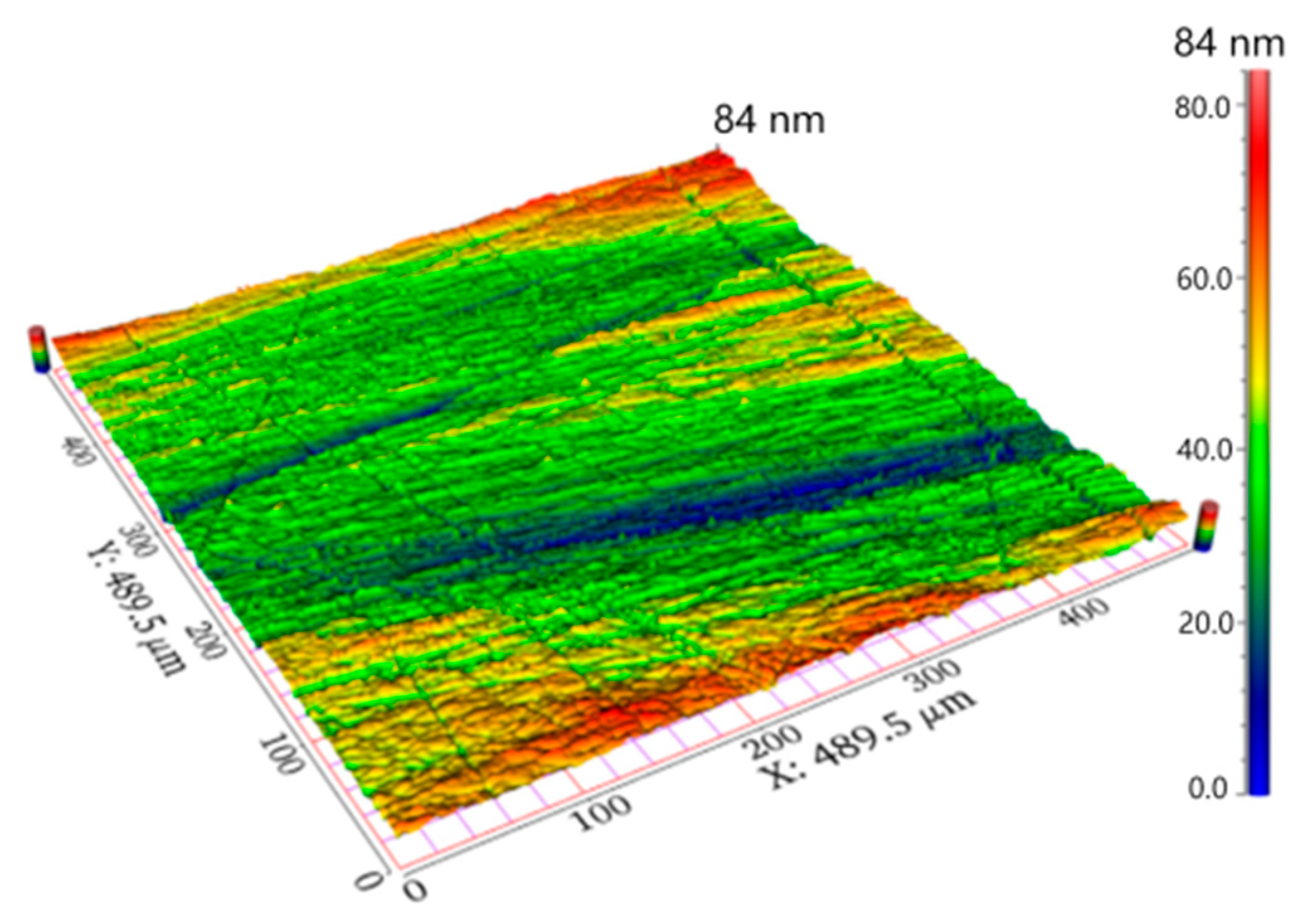 Micromachines 12 00369 g001