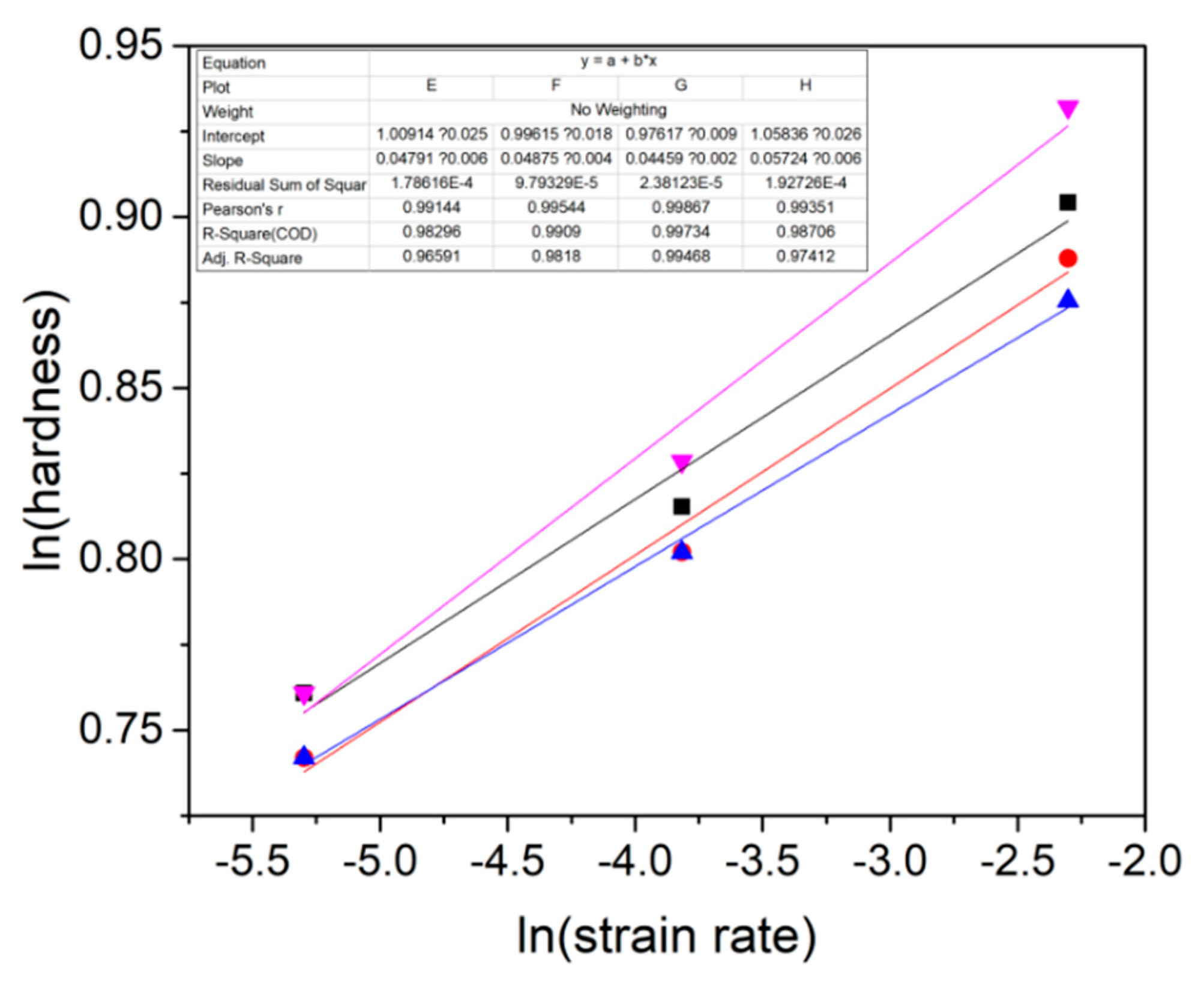 Micromachines 12 00369 g005