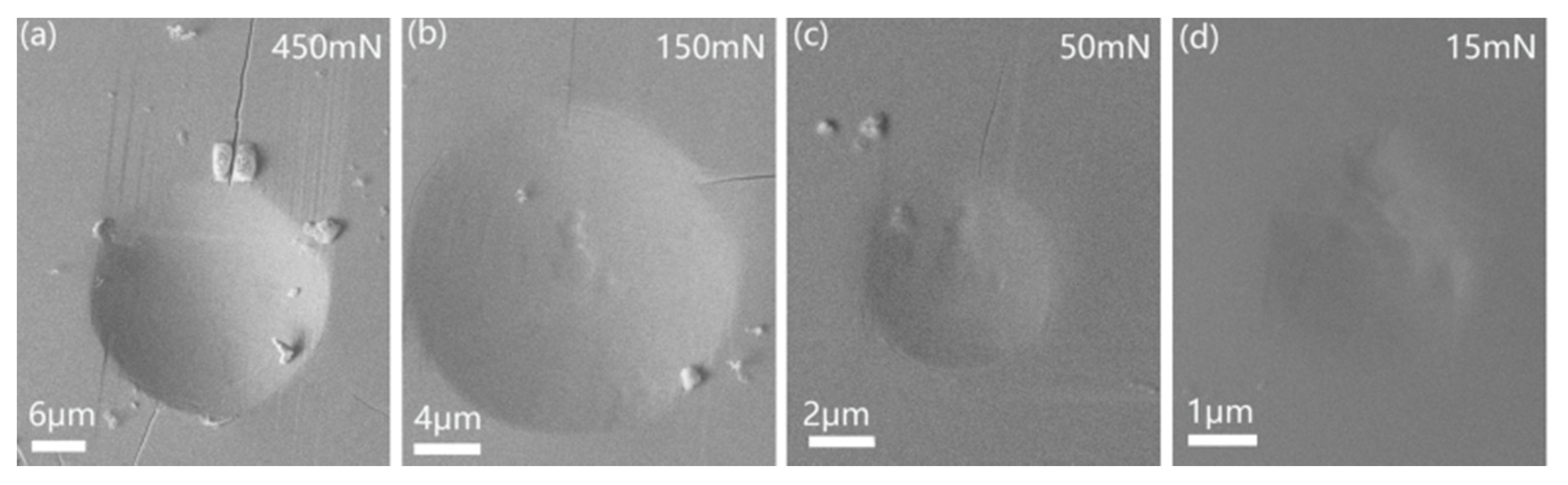 Micromachines 12 00369 g008