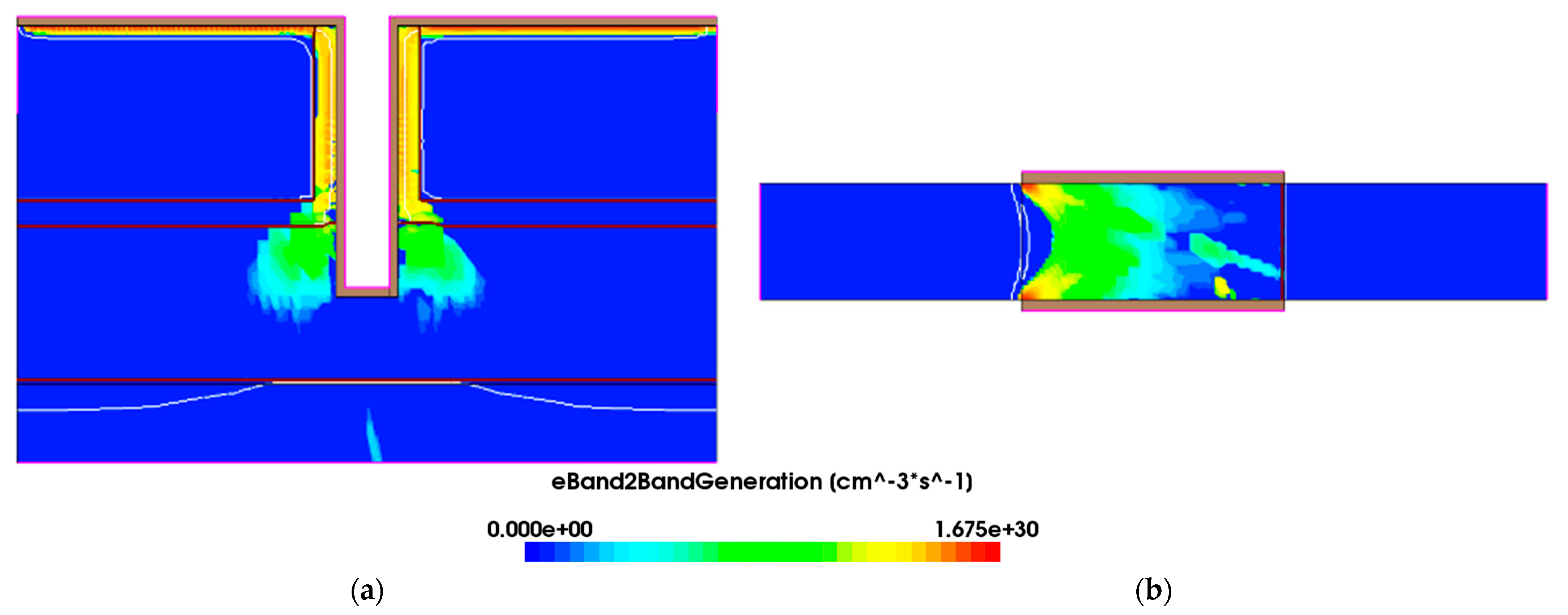 Micromachines 12 00609 g002