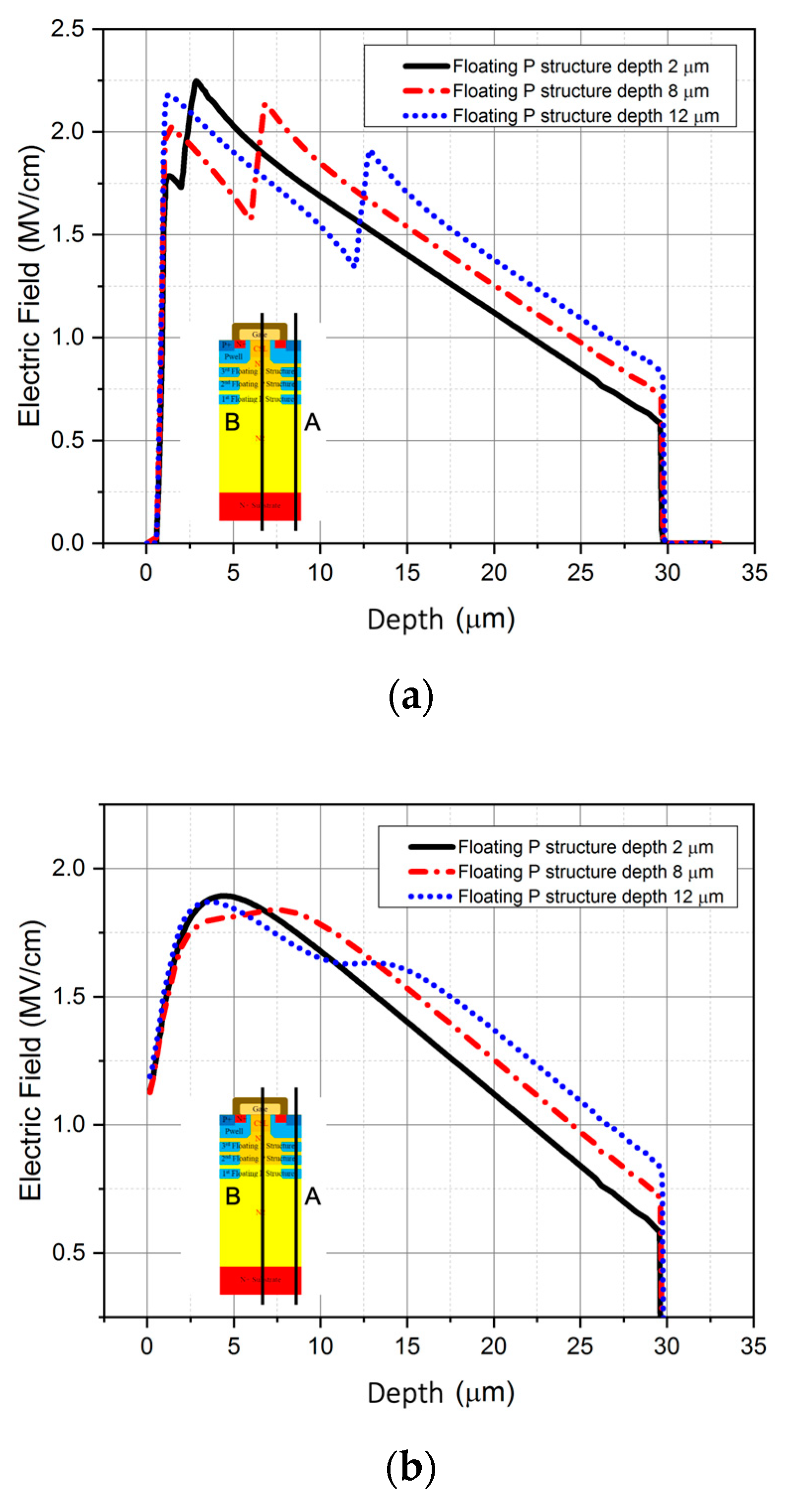 Micromachines 12 00756 g003