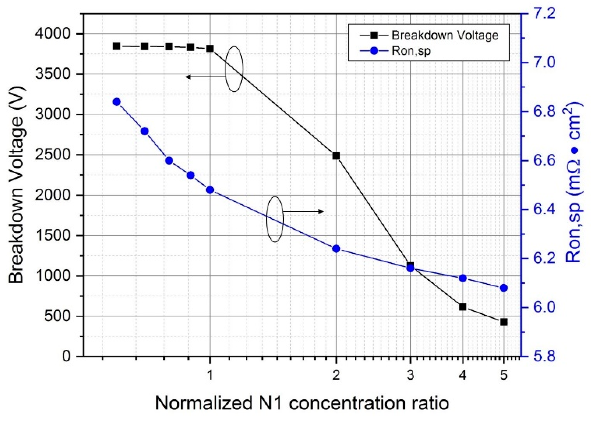 Micromachines 12 00756 g004