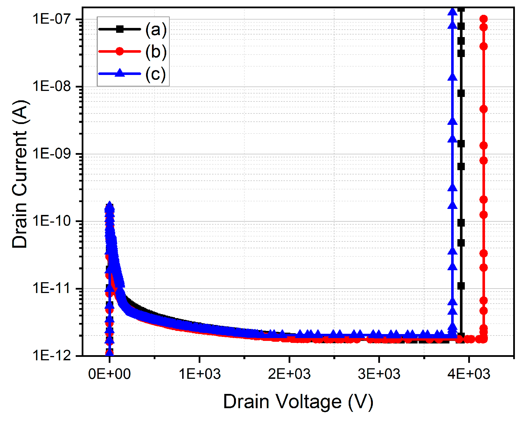 Micromachines 12 00756 g010