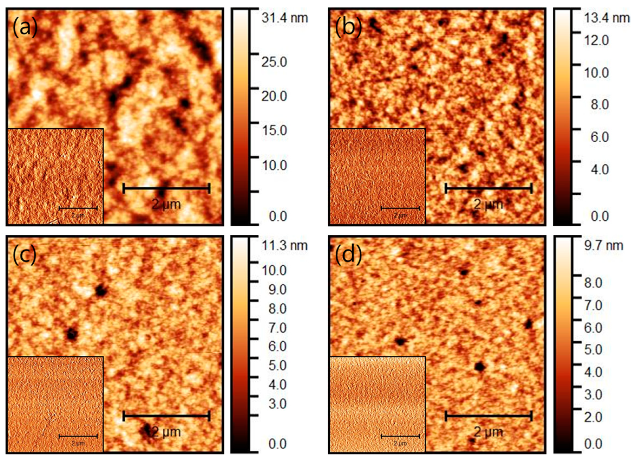 Micromachines 12 00843 g003