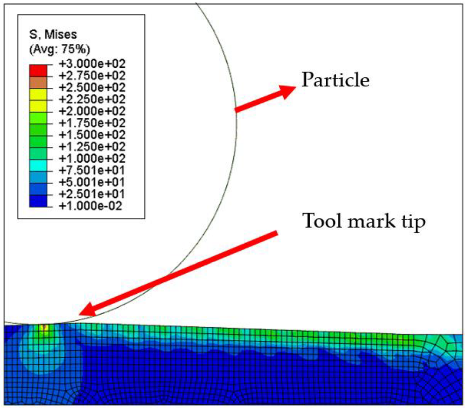 Micromachines 12 01510 i002