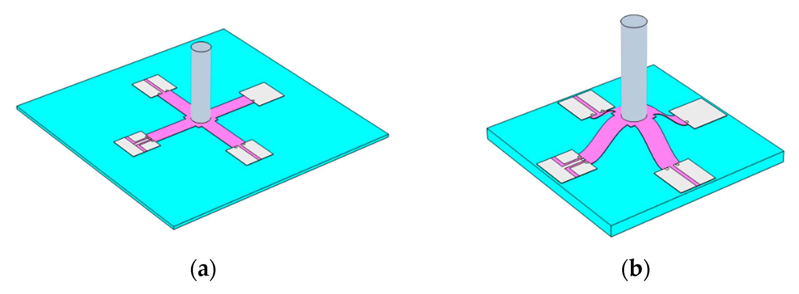 Micromachines 12 01536 g002