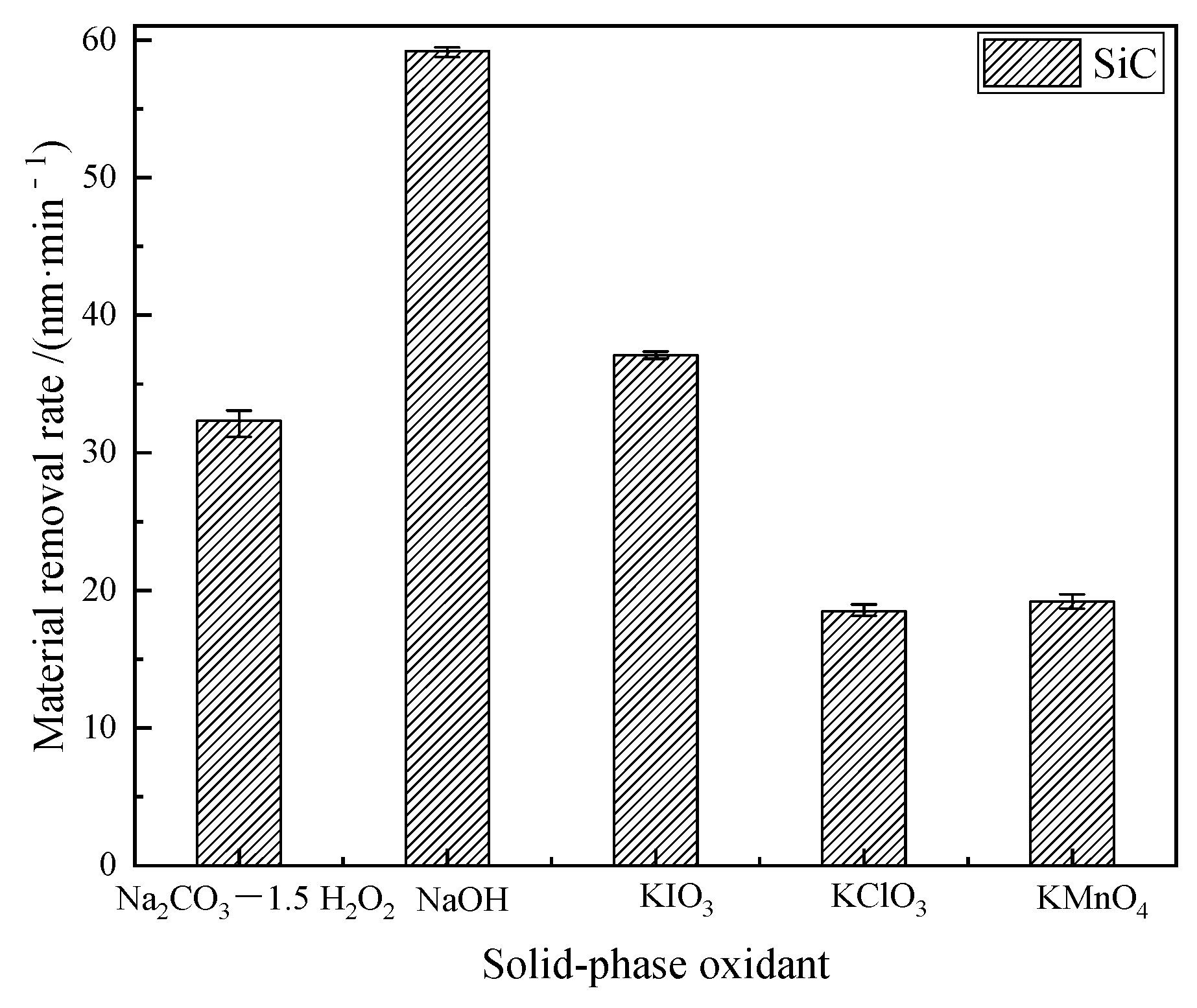 Micromachines 12 01547 g005