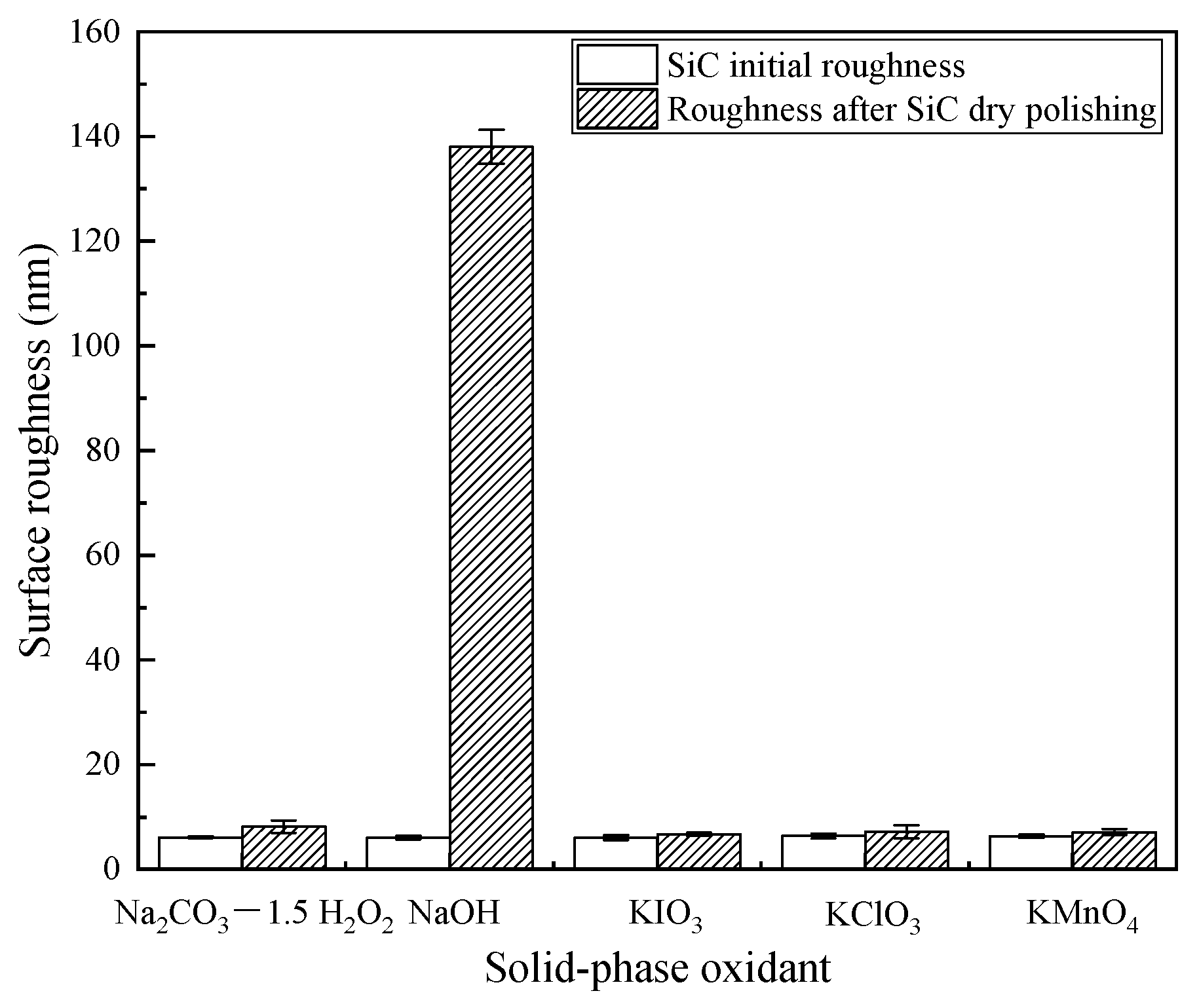 Micromachines 12 01547 g006