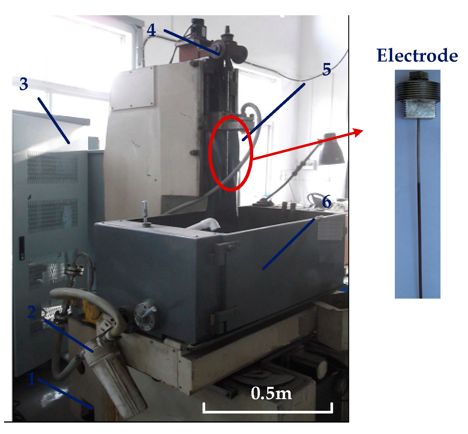 Micromachines 13 00246 g001
