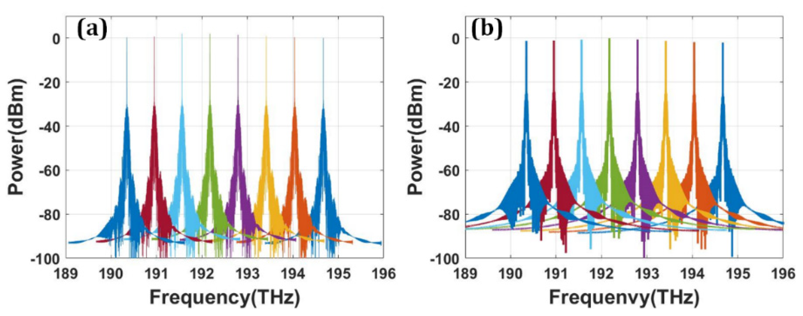Micromachines 13 00251 g013