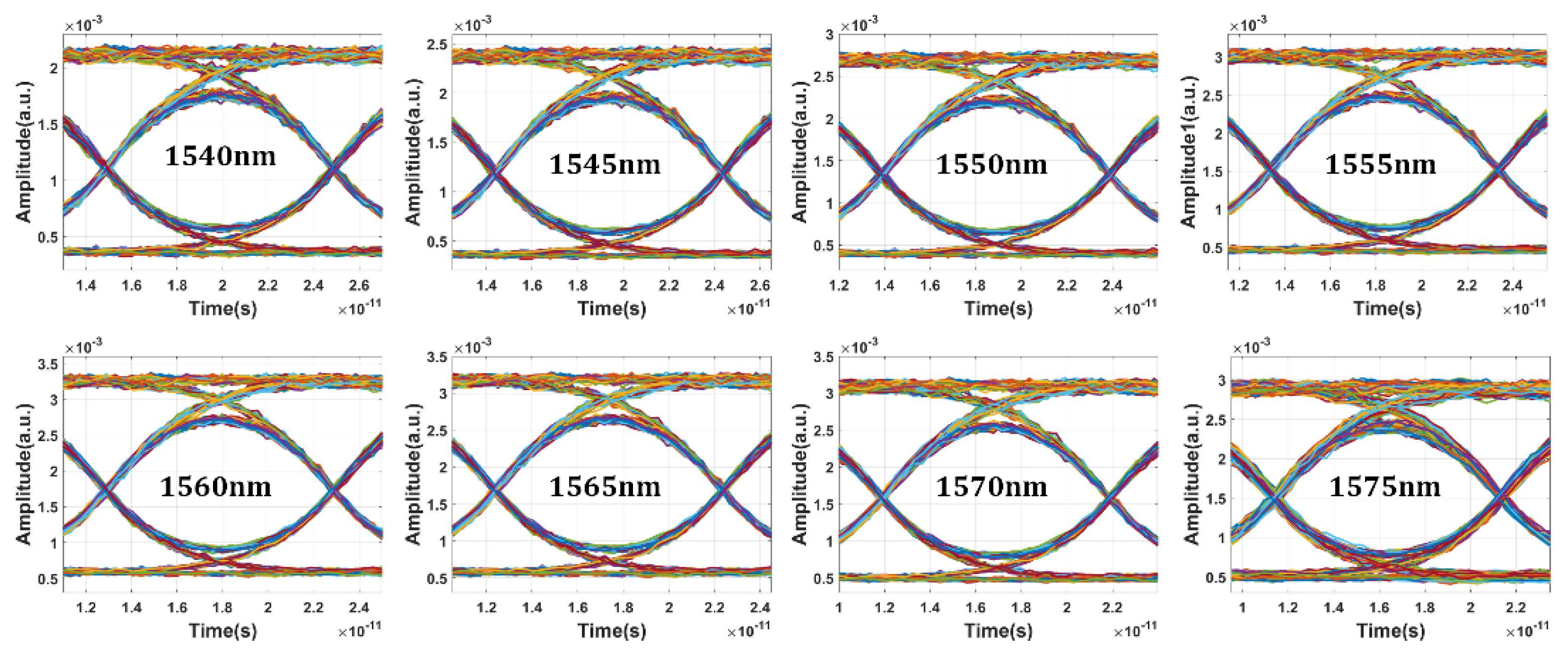 Micromachines 13 00251 g014