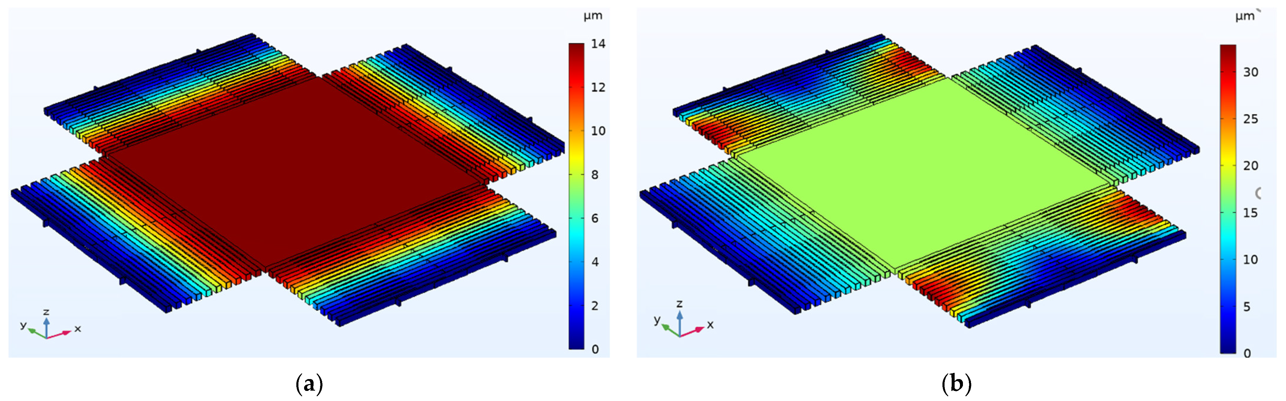 Micromachines 13 00343 g007