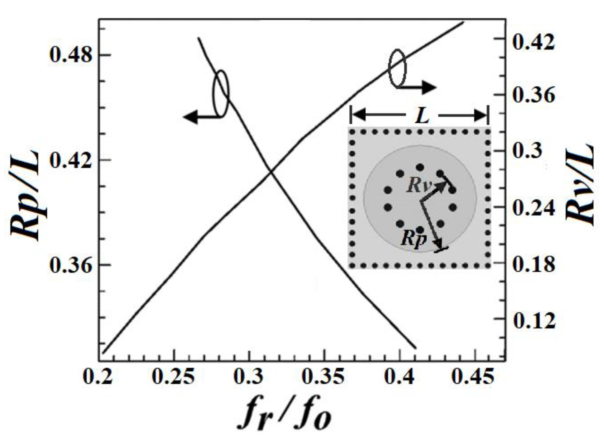 Micromachines 13 00389 g003