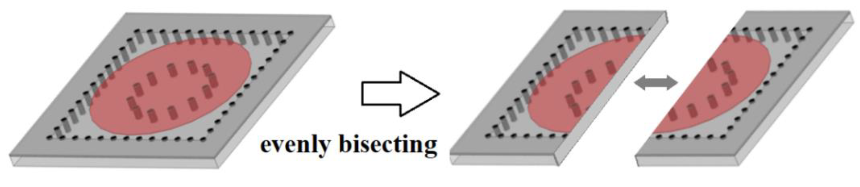 Micromachines 13 00389 g004