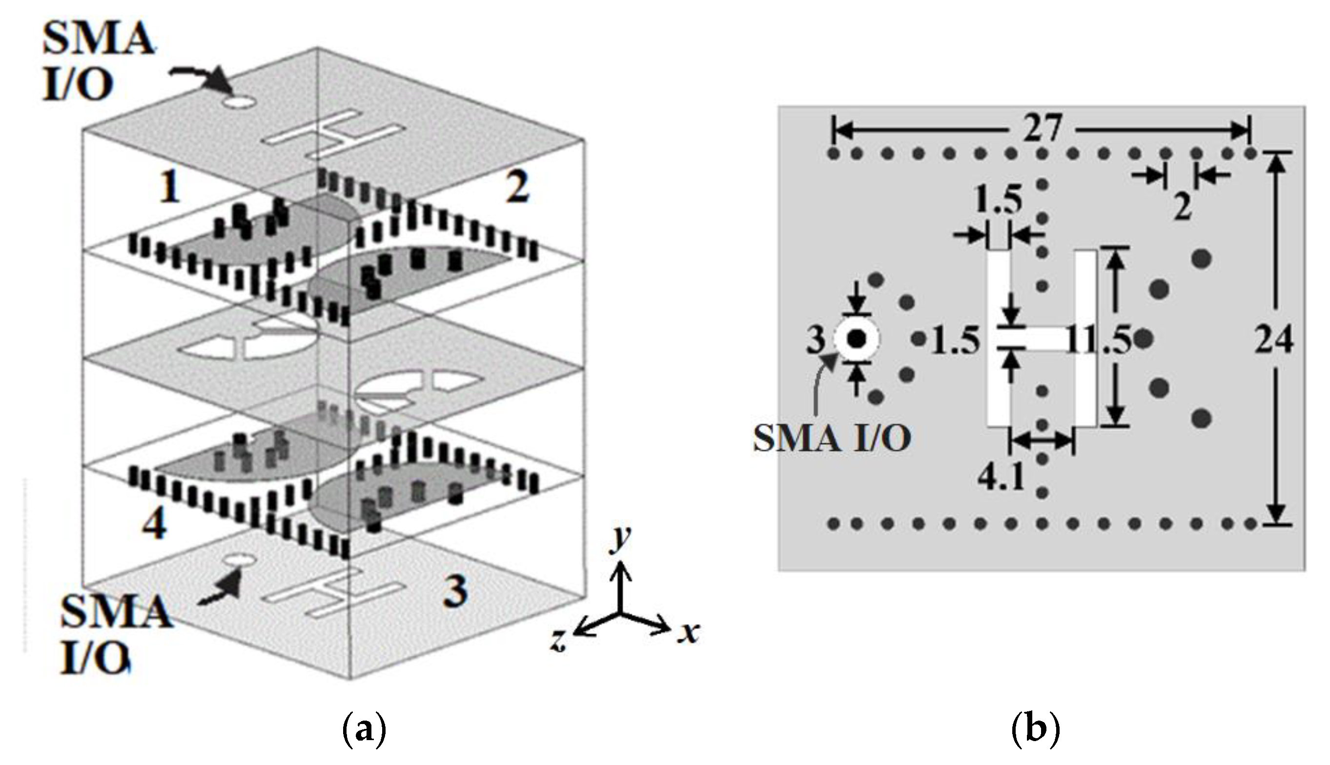 Micromachines 13 00389 g008a