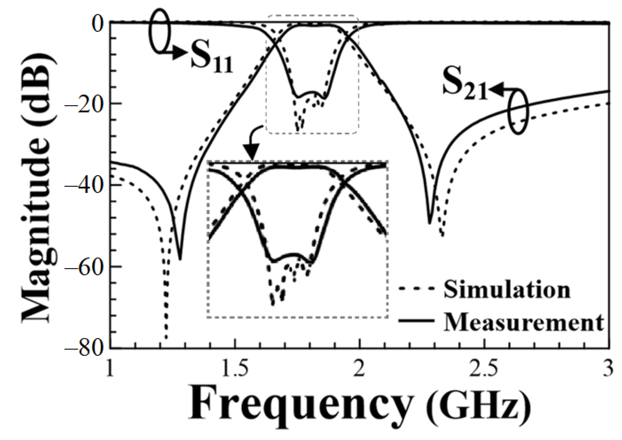 Micromachines 13 00389 g010