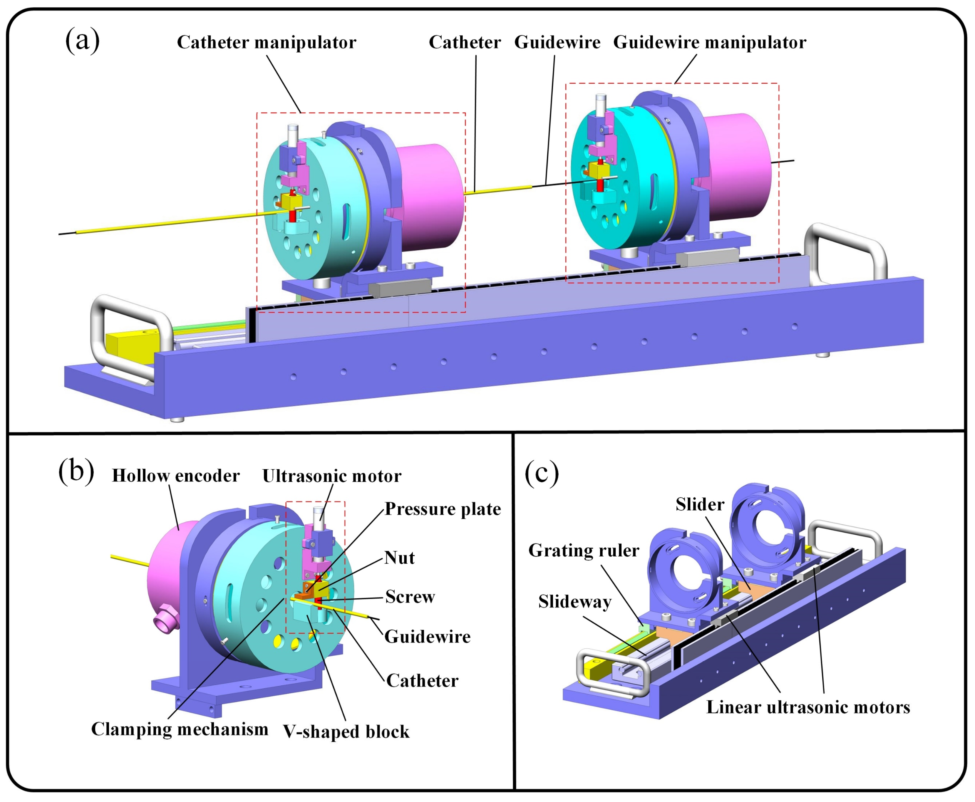 Micromachines 13 00410 g002