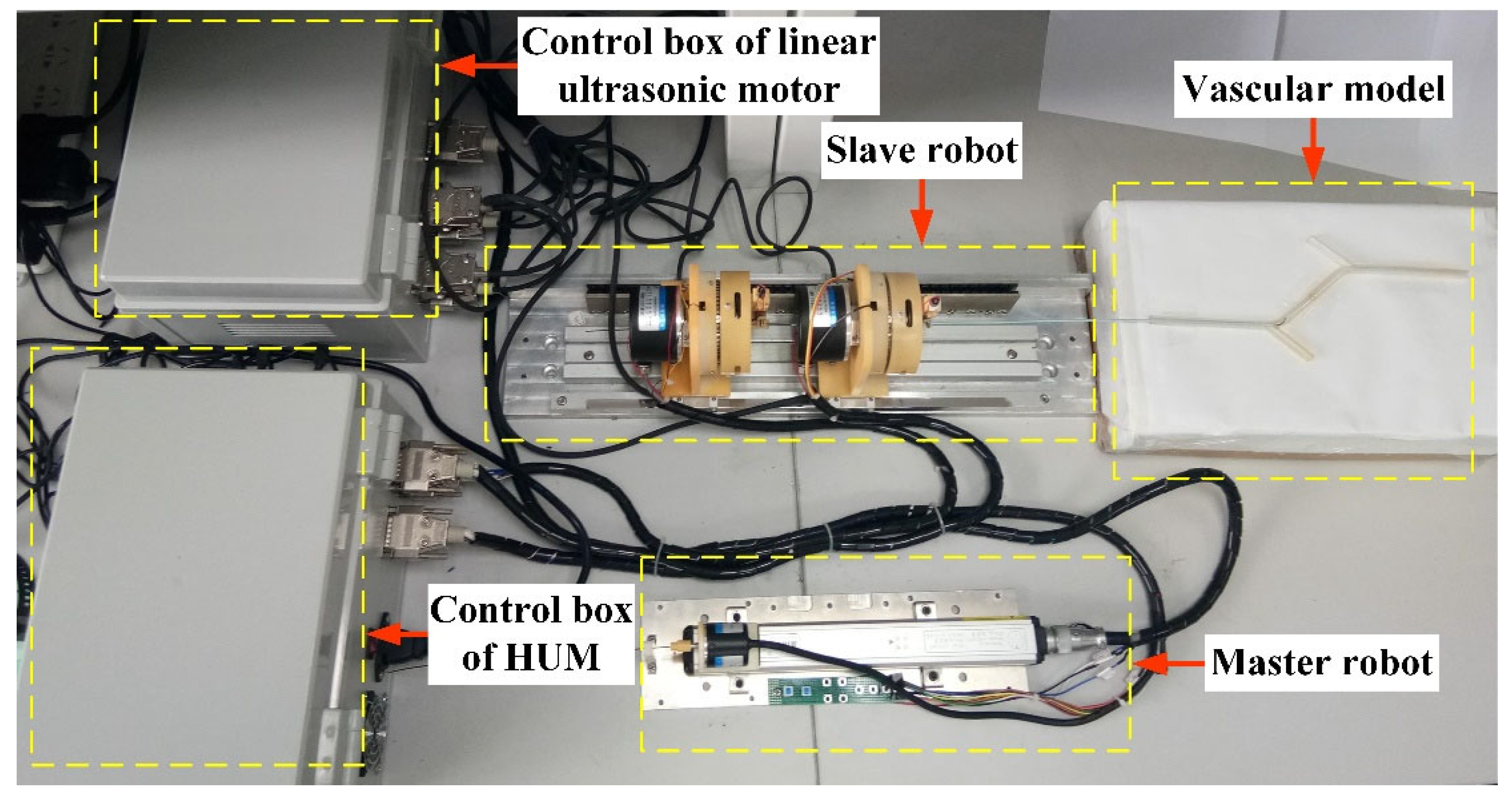 Micromachines 13 00410 g008