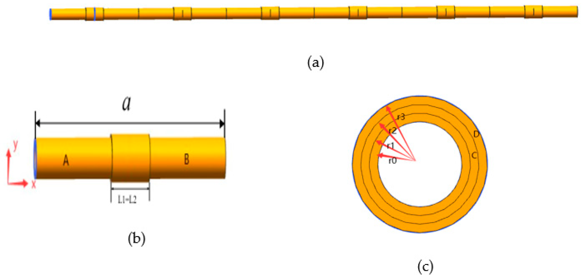 Micromachines 13 00850 g001