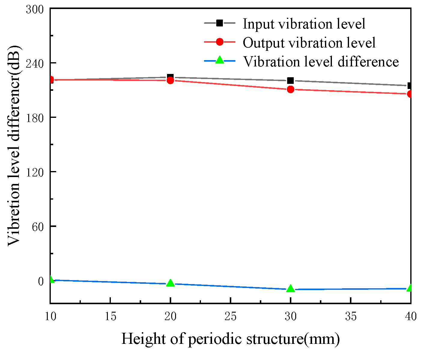 Micromachines 13 00850 g011